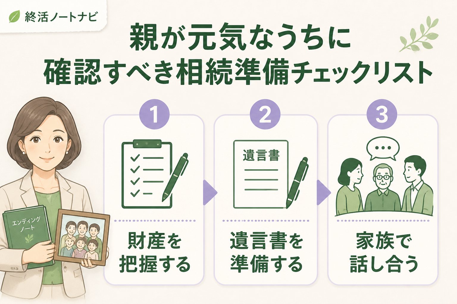 相続 親が元気なうちに確認すべき相続準備チェックリスト