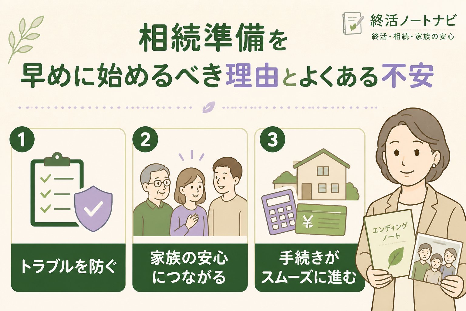 相続 相続準備を早めに始めるべき理由とよくある不安