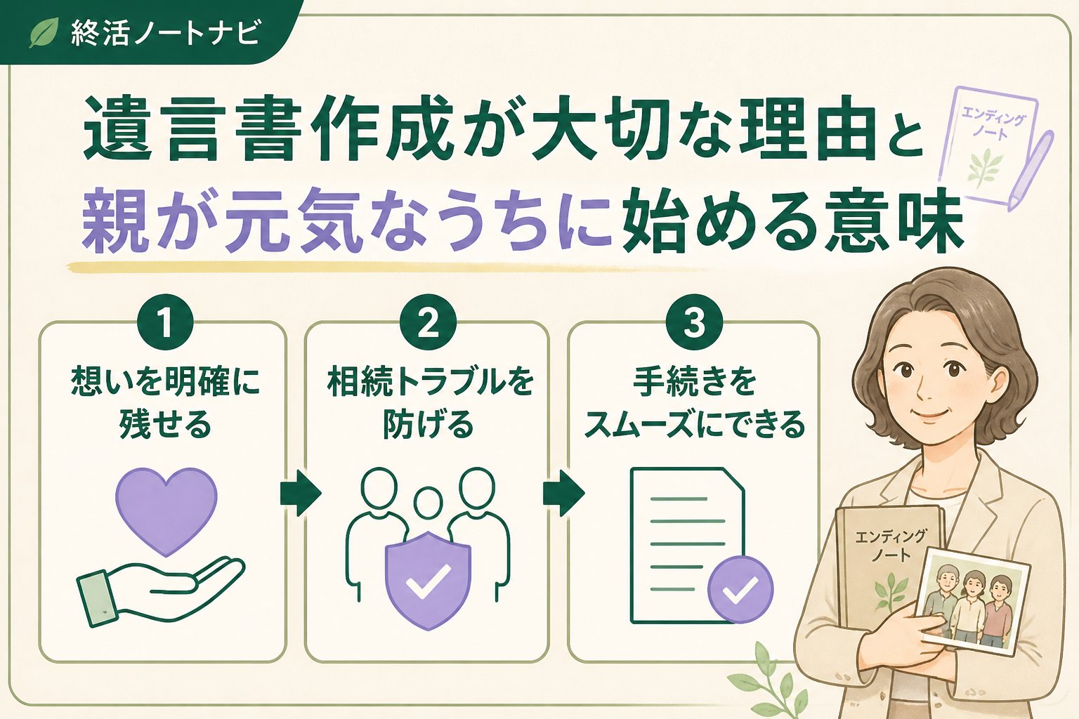 相続 遺言書作成が大切な理由と親が元気なうちに始める意味