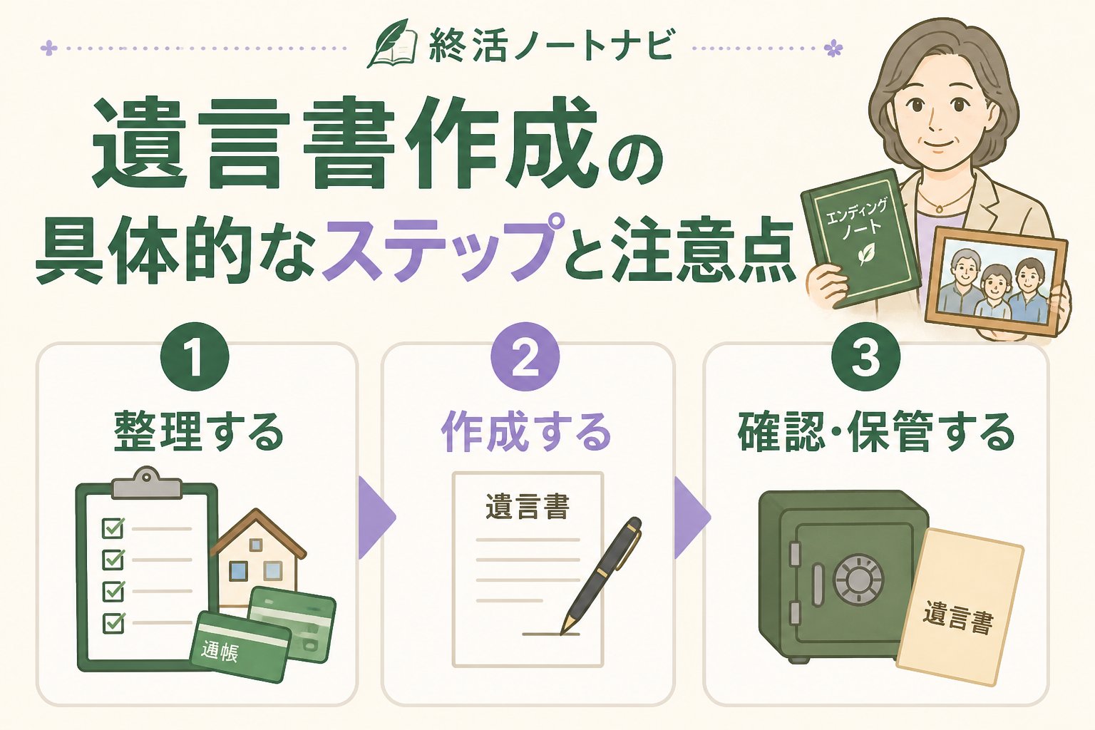 相続 遺言書作成の具体的なステップと注意点