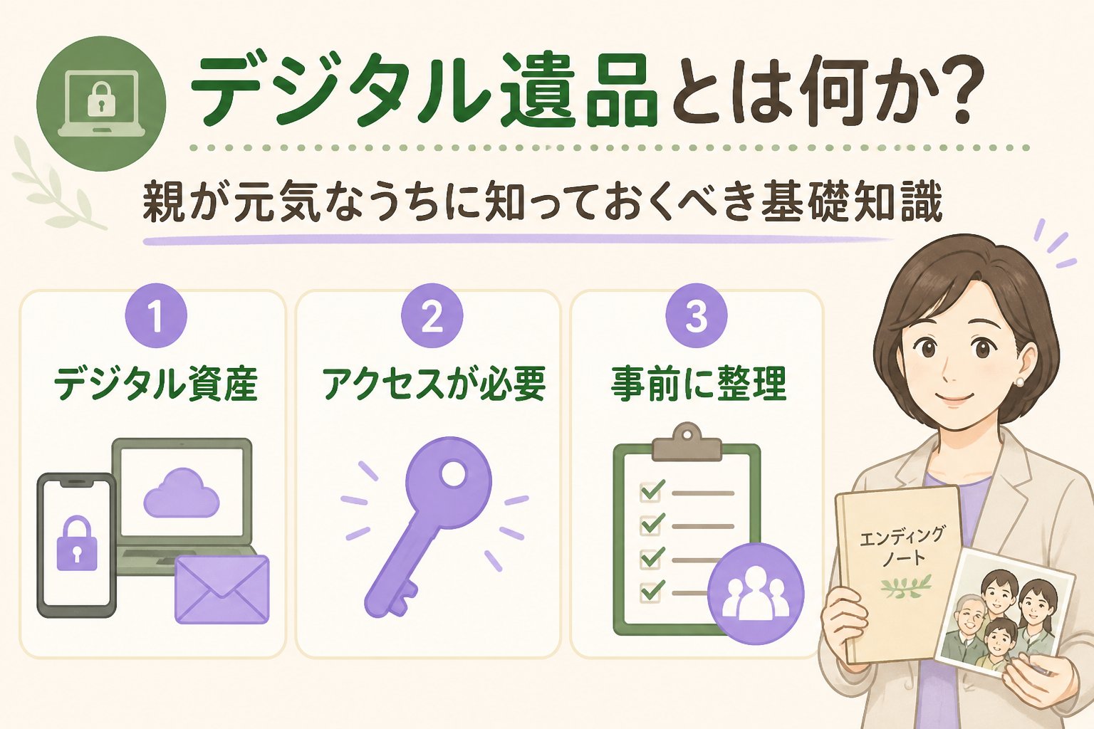 相続 デジタル遺品とは何か？親が元気なうちに知っておくべき基礎知識