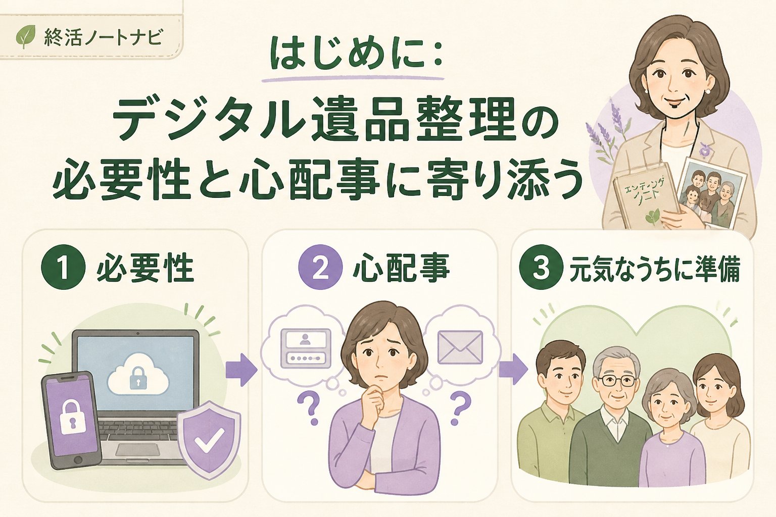 相続 はじめに：デジタル遺品整理の必要性と心配事に寄り添う