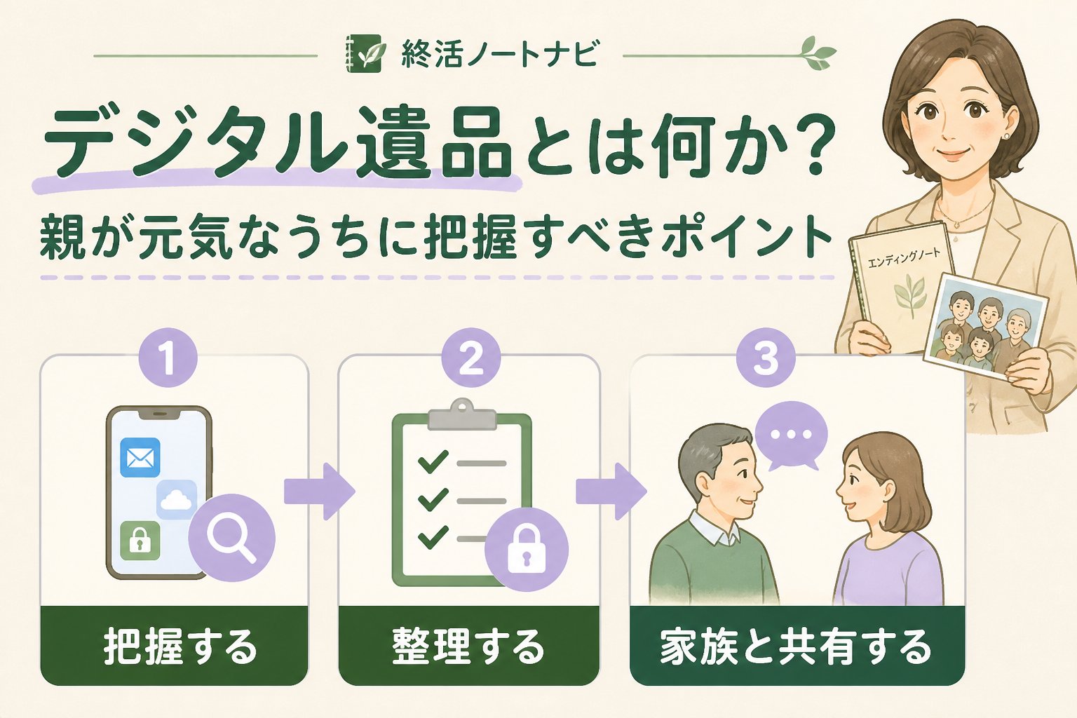 相続 デジタル遺品とは何か？親が元気なうちに把握すべきポイント