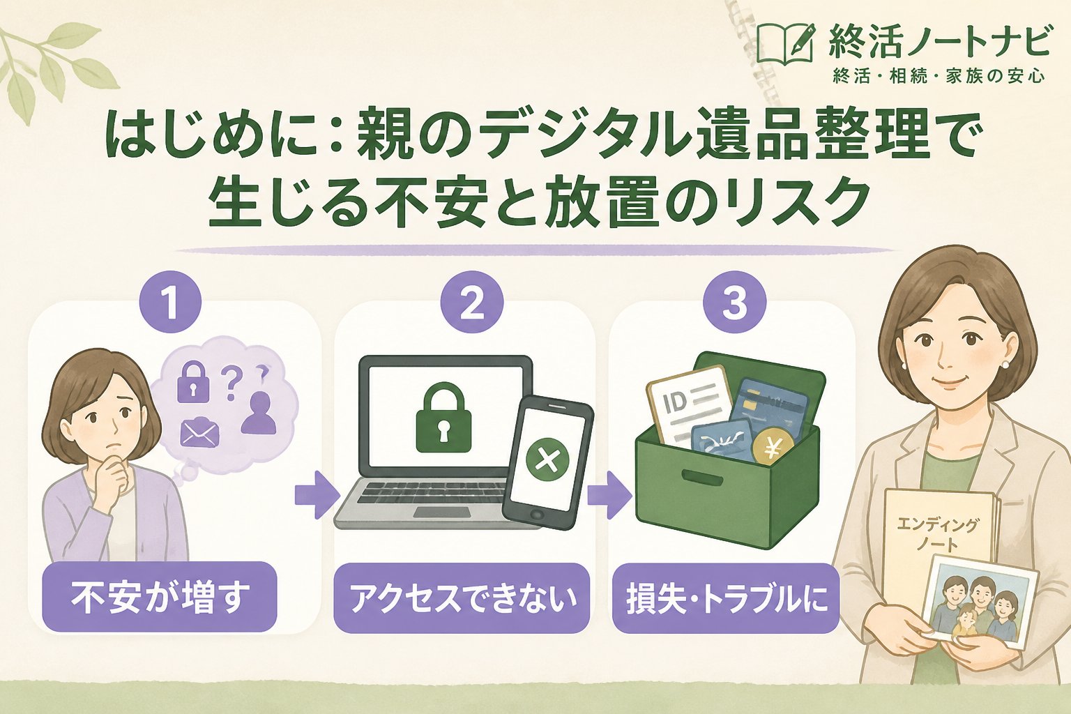 相続 はじめに：親のデジタル遺品整理で生じる不安と放置のリスク