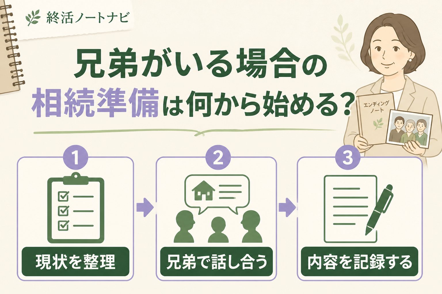 相続 将来の相続に不安を感じる兄弟ありの方へ