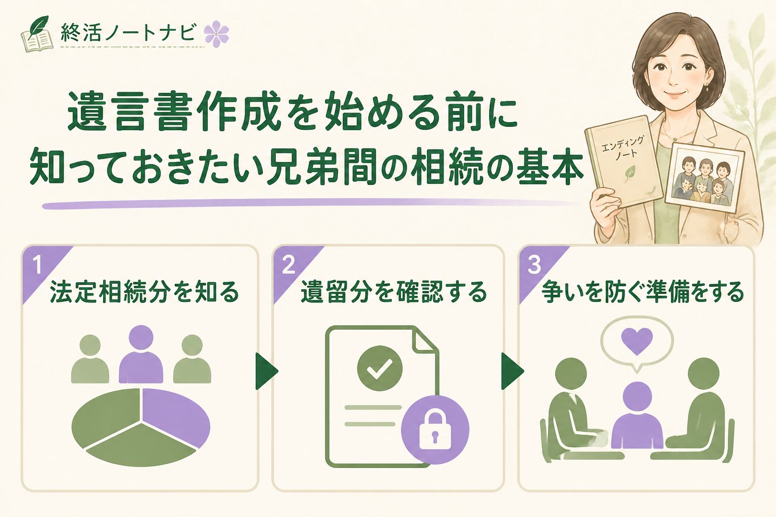相続 遺言書作成を始める前に知っておきたい兄弟間の相続の基本