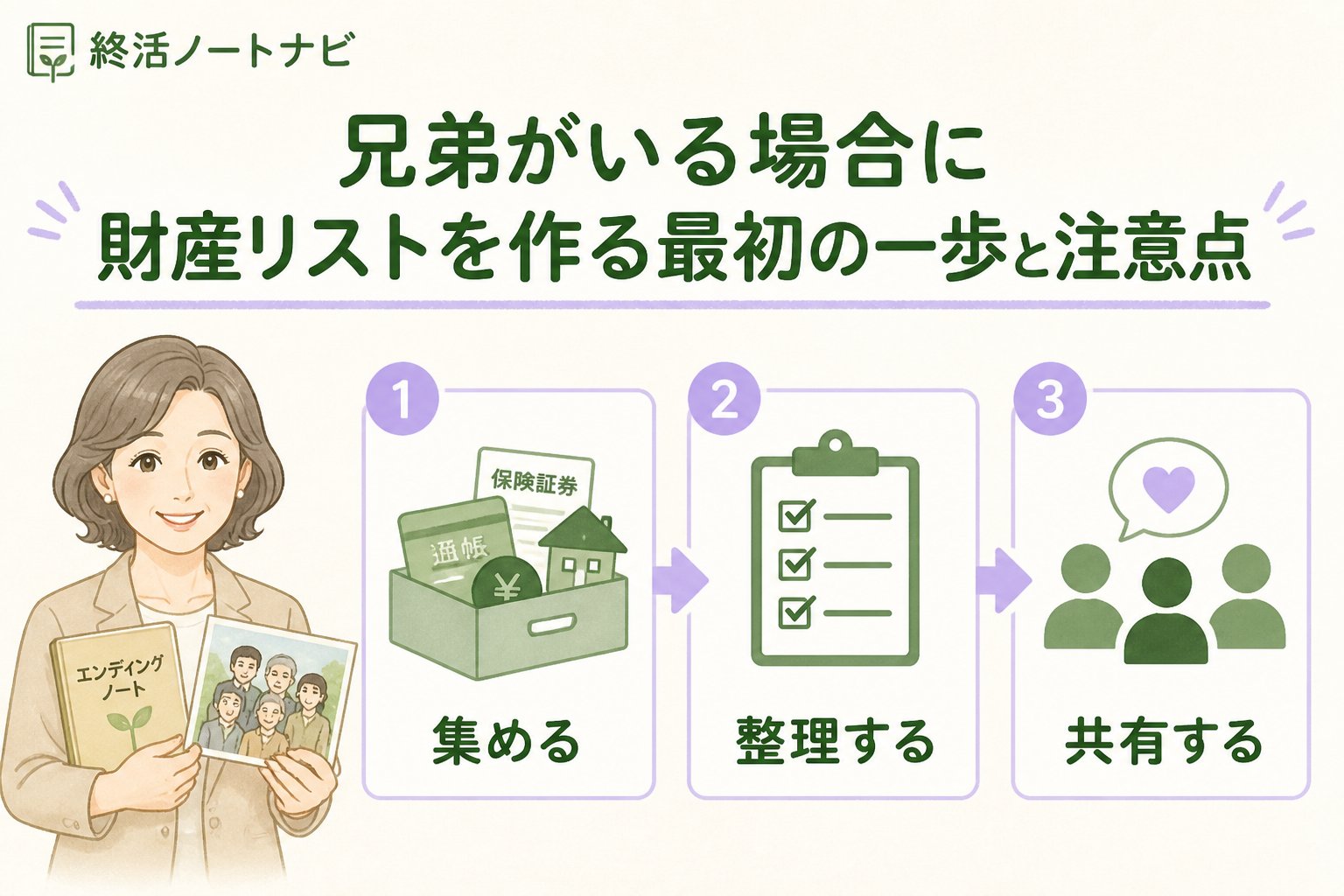 相続 兄弟がいる場合の財産リスト作成の具体的な手順とポイント