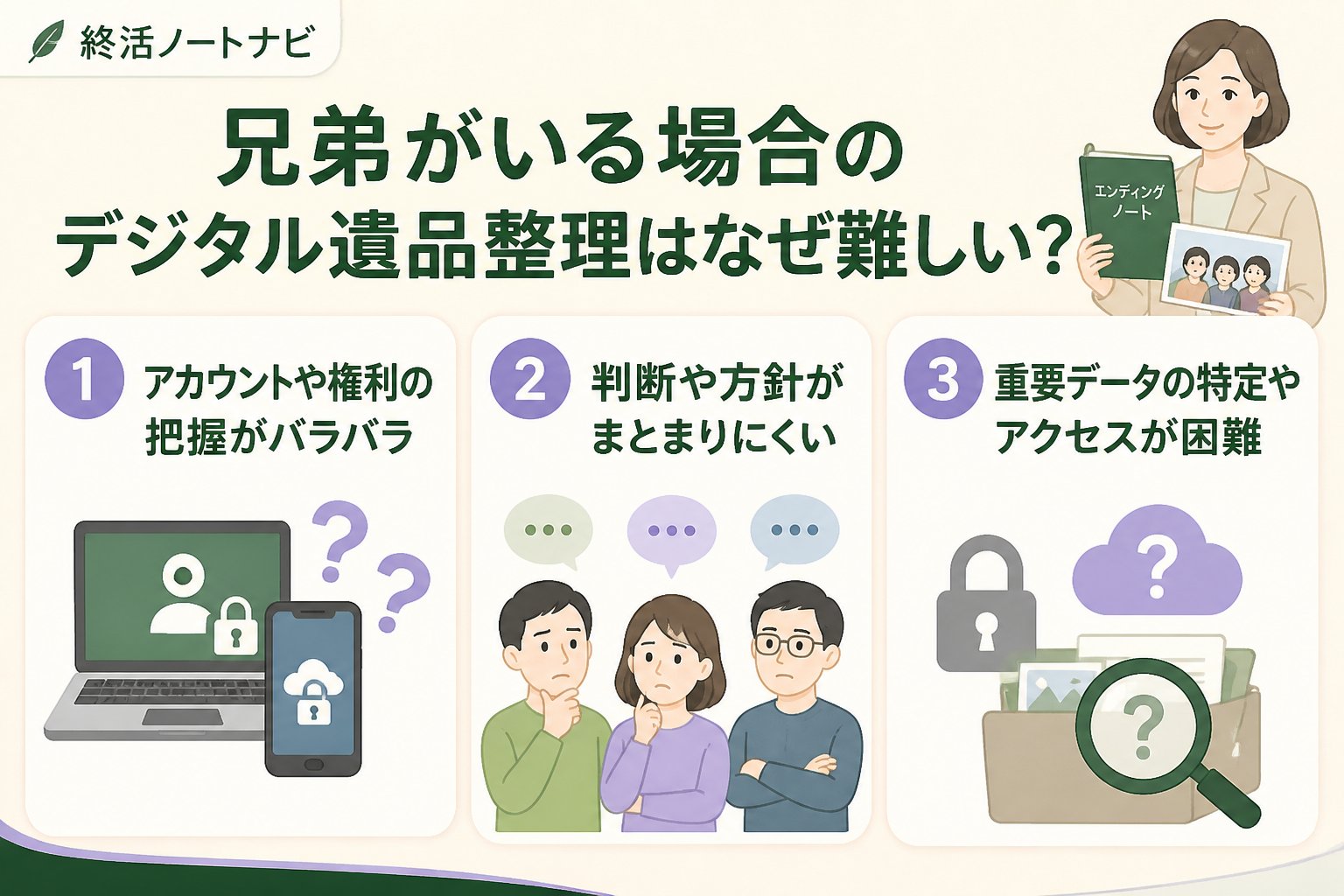 相続 兄弟がいる場合のデジタル遺品整理はなぜ難しい？