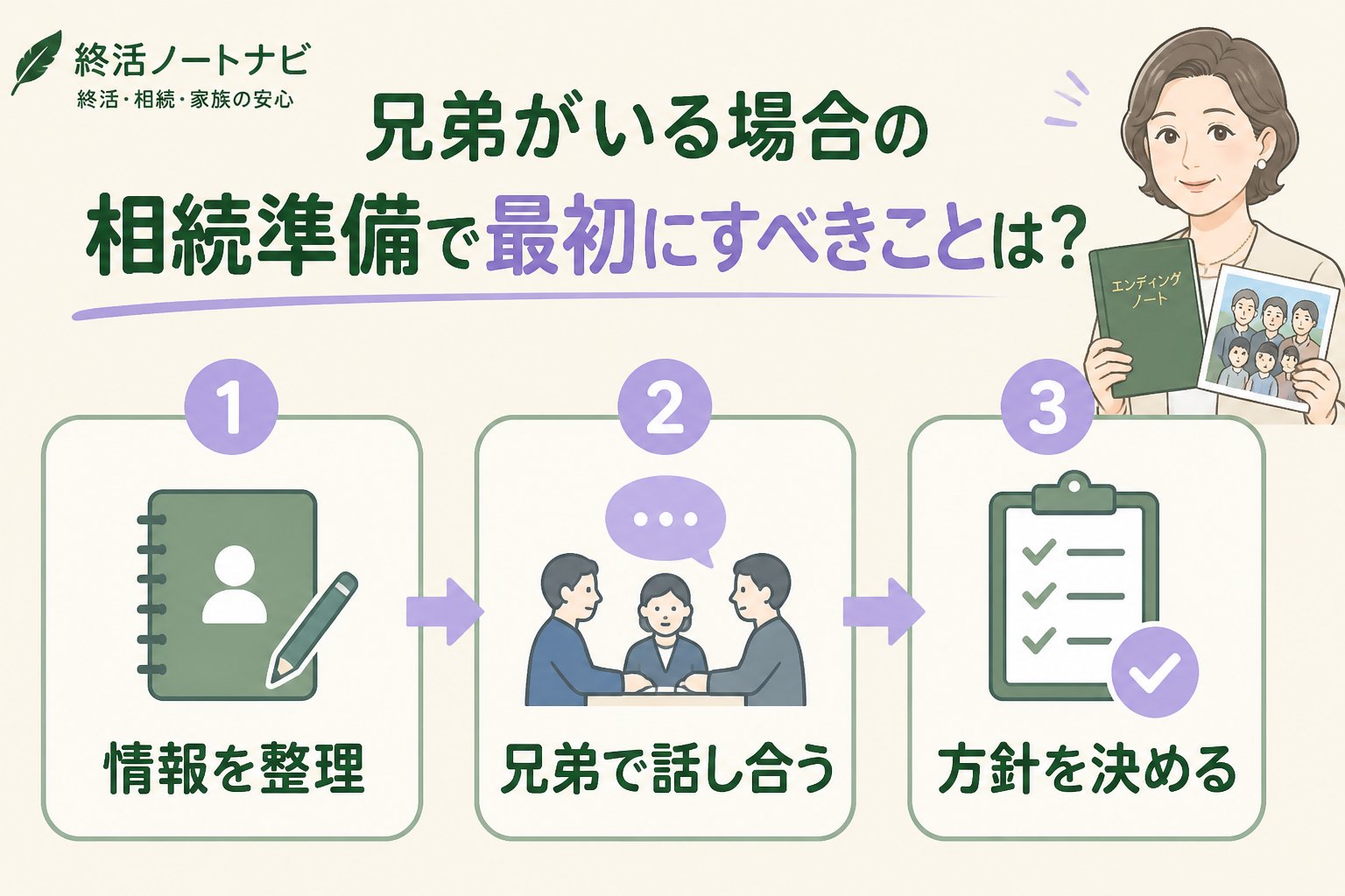 相続 兄弟がいる場合の相続準備で最初にすべきことは？