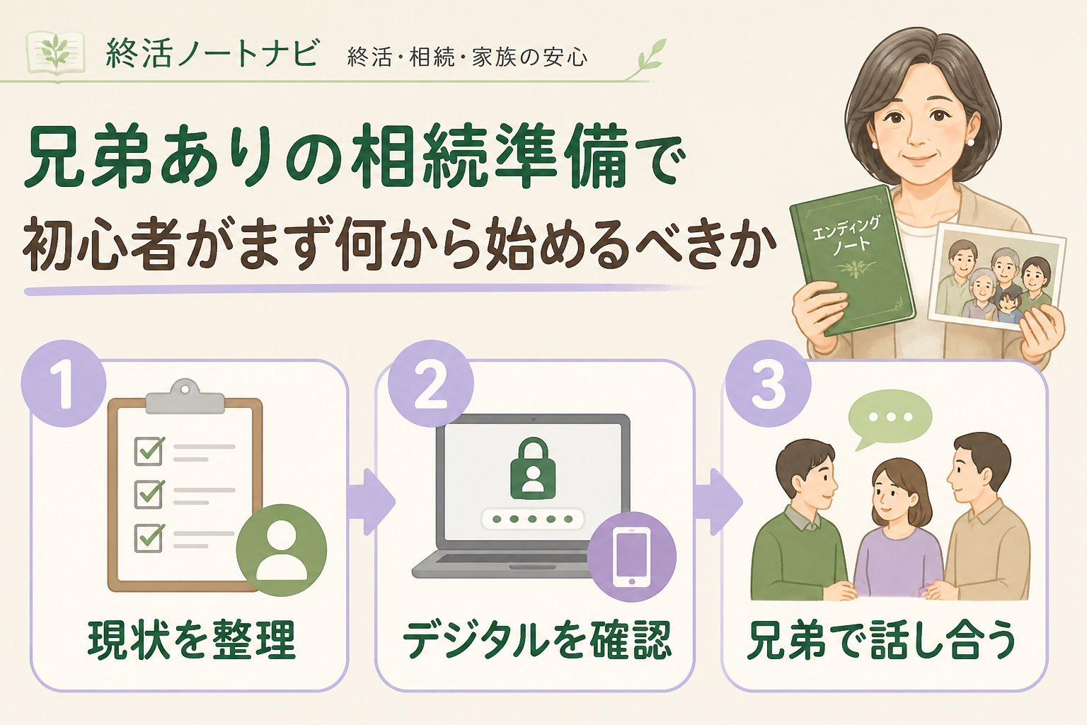相続 兄弟ありの相続準備で初心者がまず何から始めるべきか