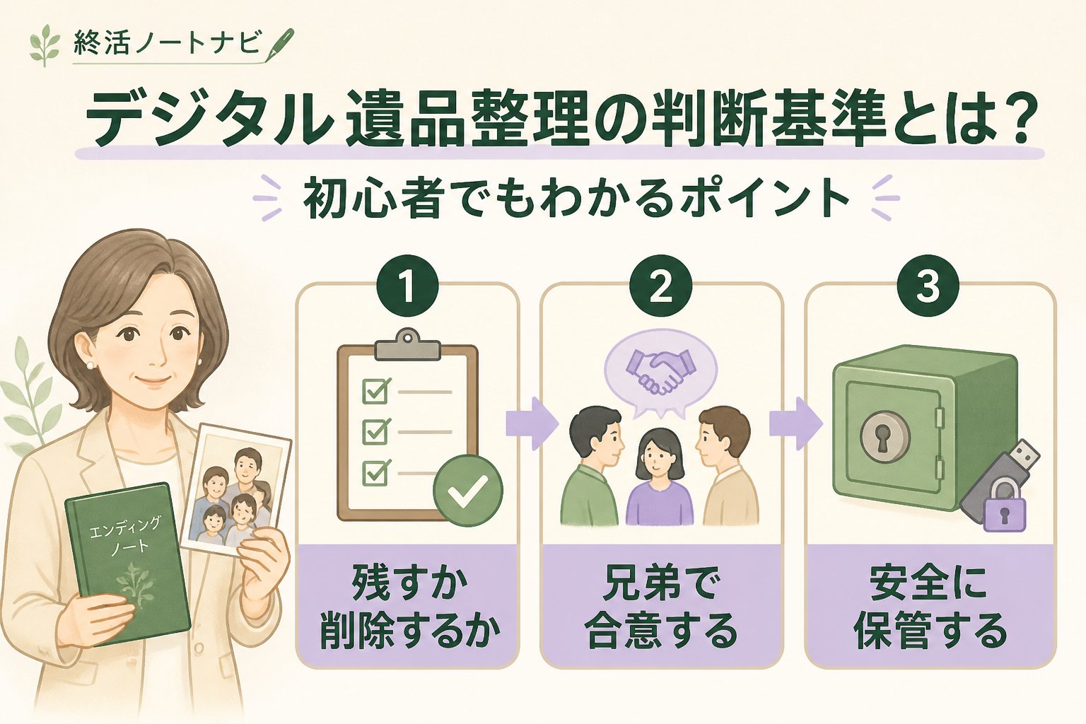 相続 デジタル遺品整理の判断基準とは？初心者でもわかるポイント