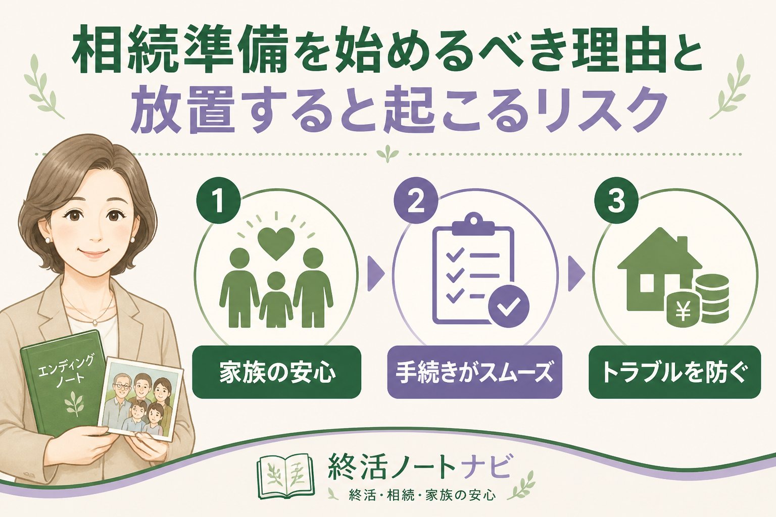 相続 相続準備を始めるべき理由と放置すると起こるリスク