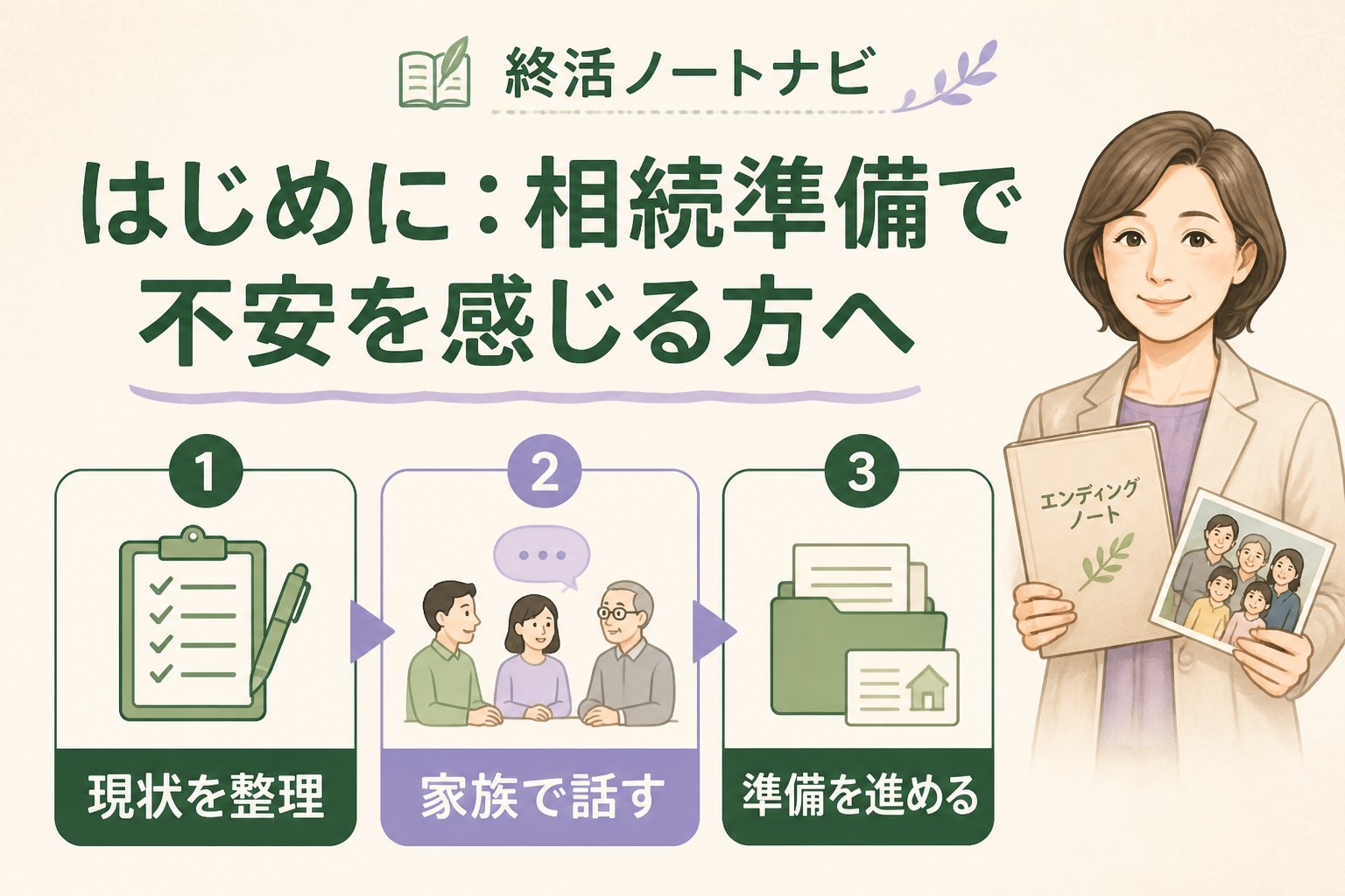 相続 はじめに：相続準備で不安を感じる方へ
