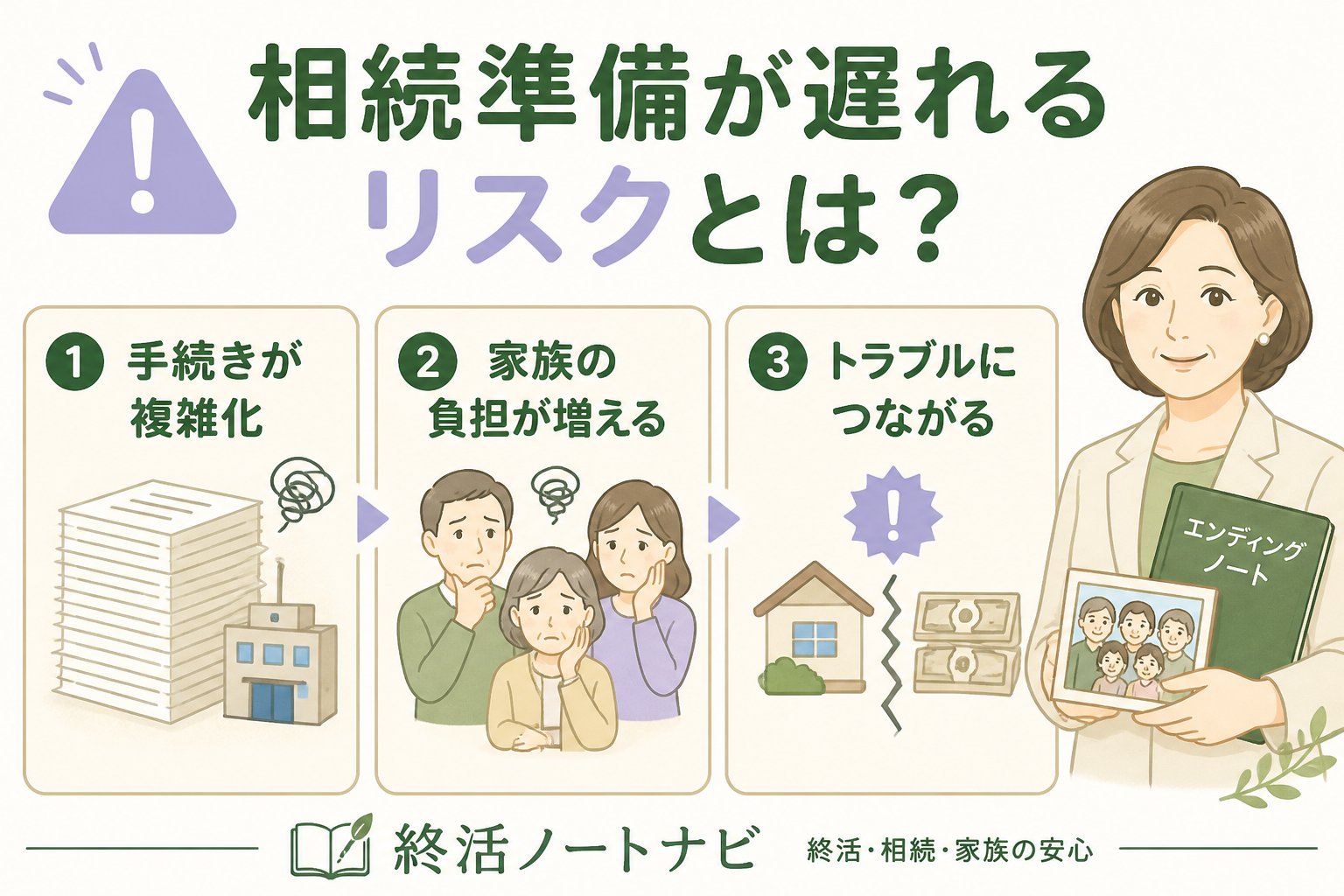 相続 相続準備が遅れるリスクとは？