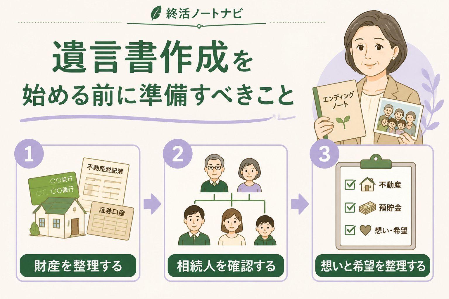 相続 遺言書作成を始める前に準備すべきこと