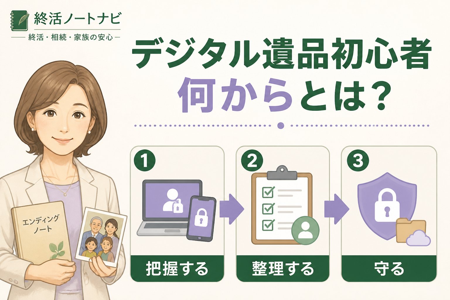 相続 デジタル遺品初心者何からとは？基礎知識と整理の重要性