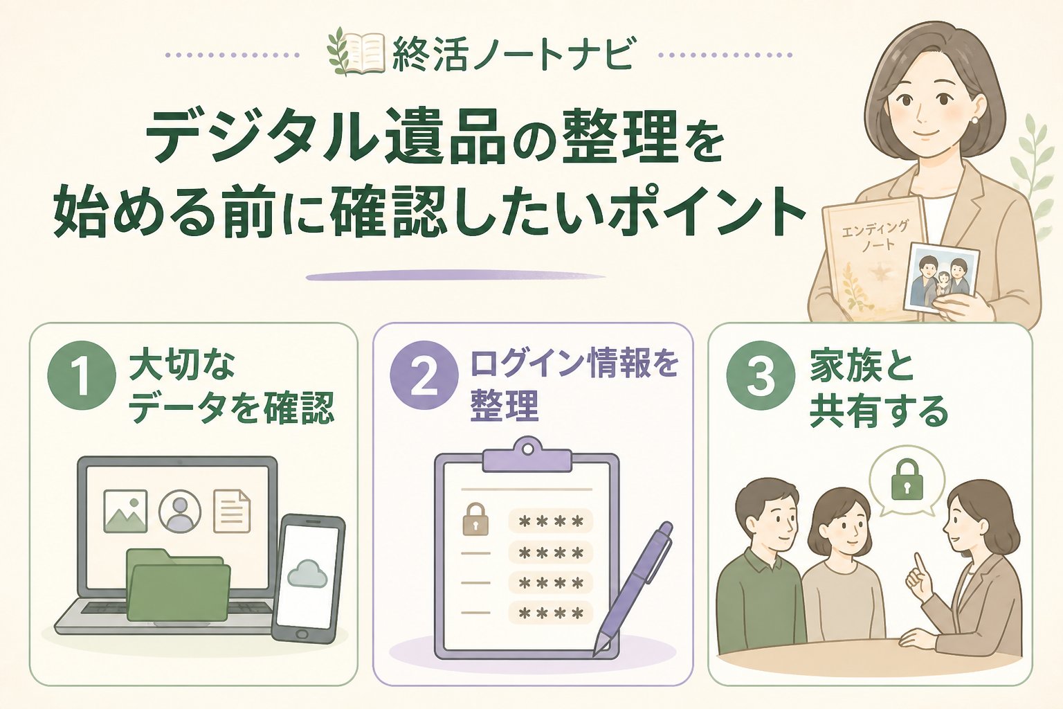 相続 デジタル遺品の整理を始める前に確認したいポイント