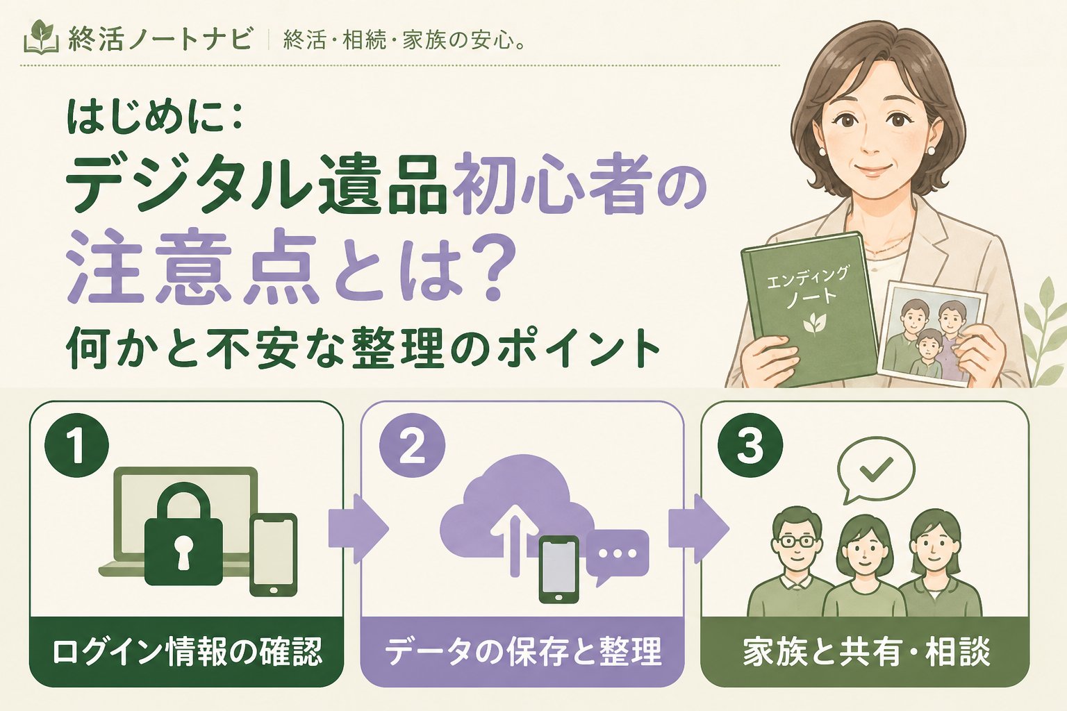 相続 はじめに：デジタル遺品初心者注意点とは、何かと不安な整理のポイント