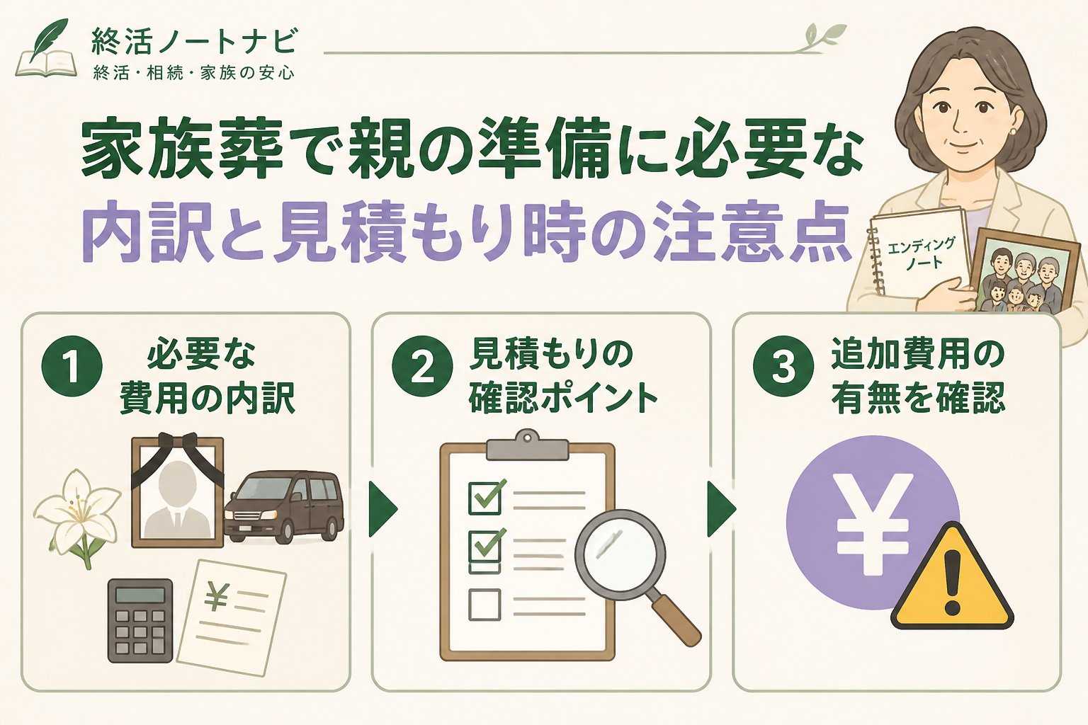 葬儀 家族葬で親の準備に必要な内訳と見積もり時の注意点