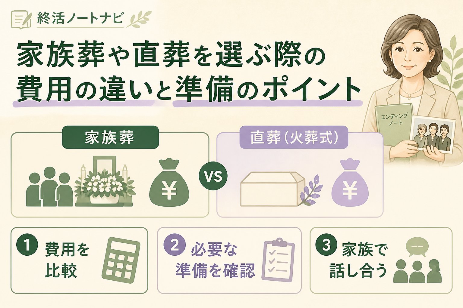葬儀 家族葬や直葬を選ぶ際の費用の違いと準備のポイント