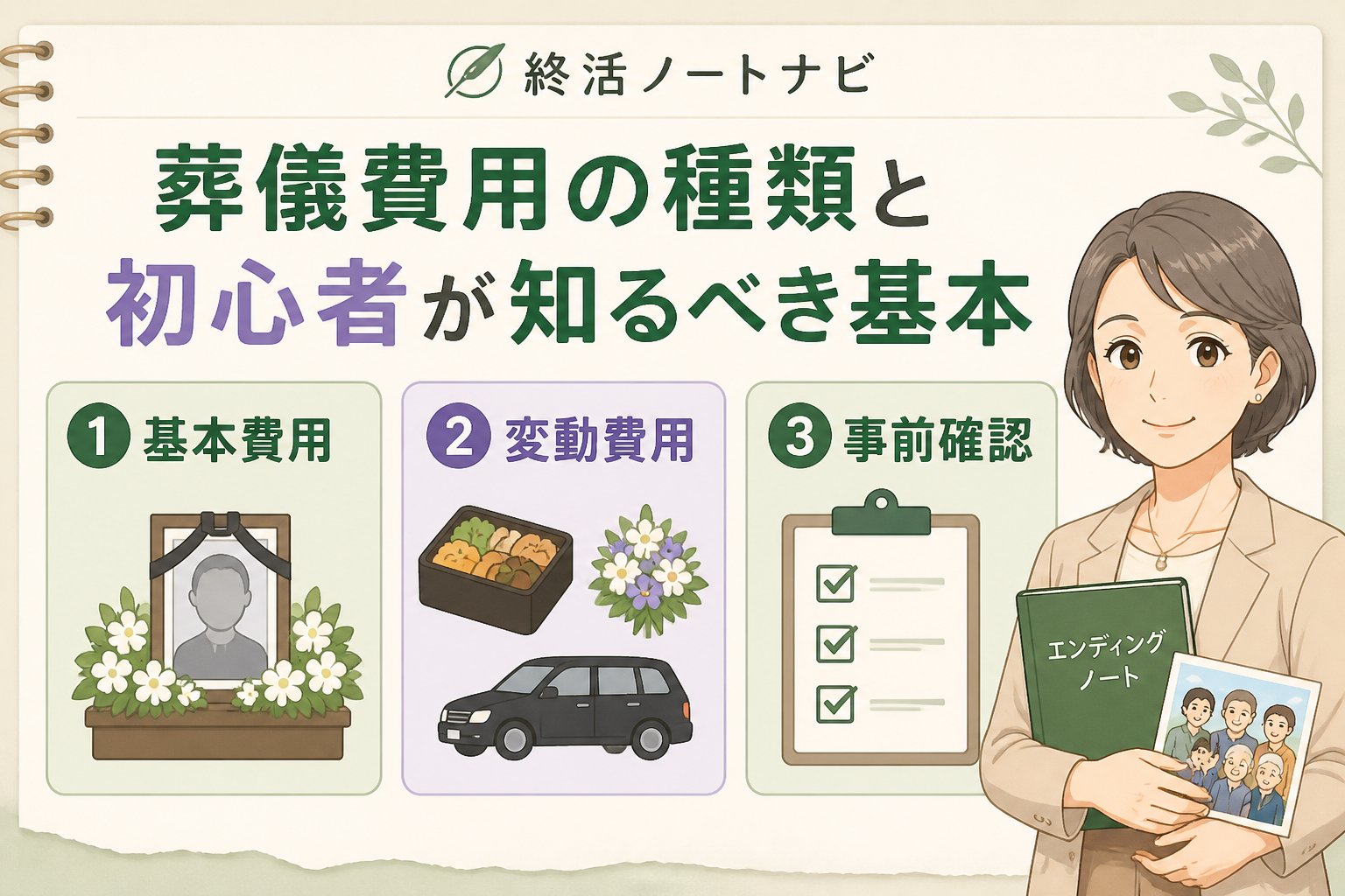 葬儀 葬儀費用の種類と初心者が知るべき基本