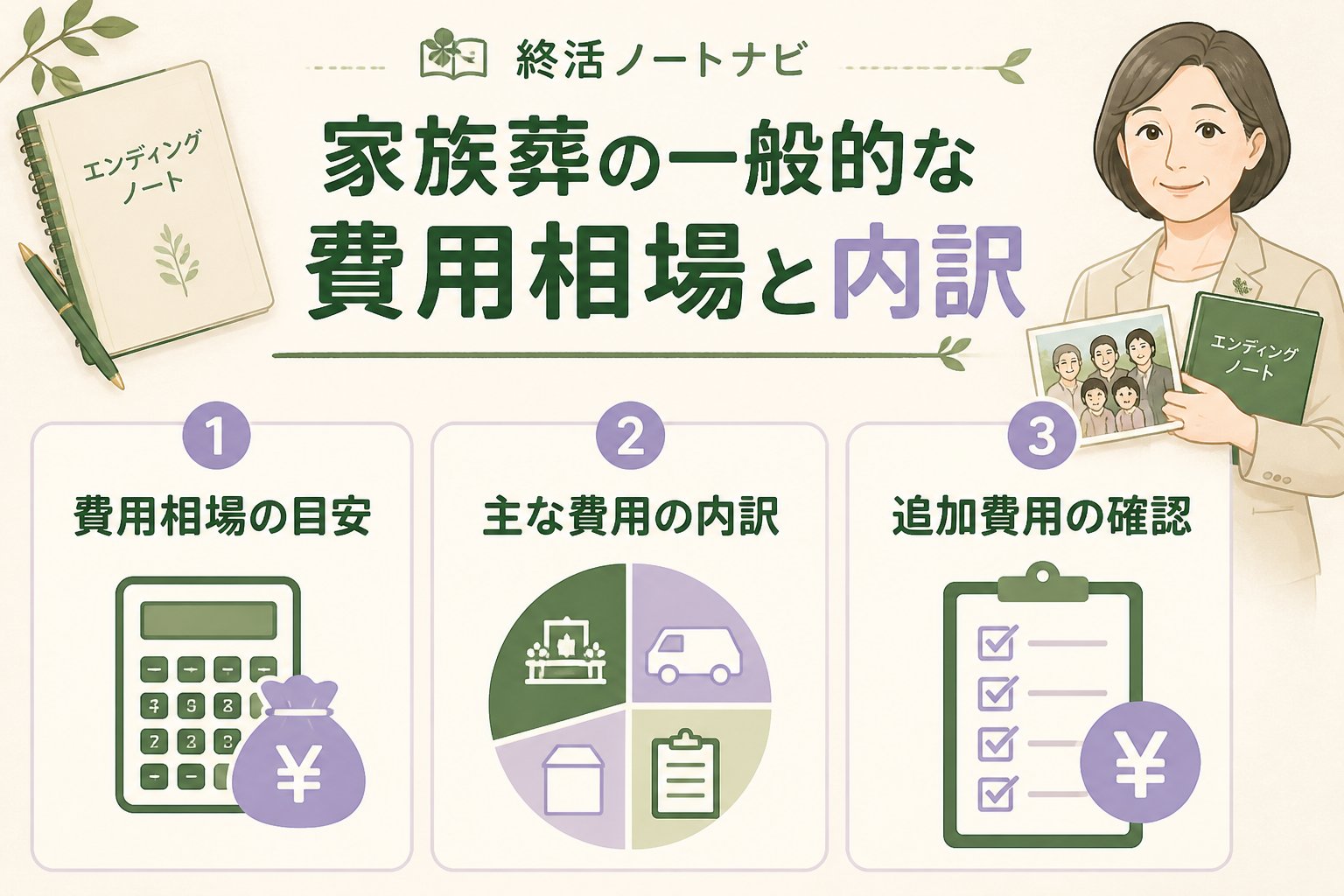 葬儀 家族葬の一般的な費用相場と内訳
