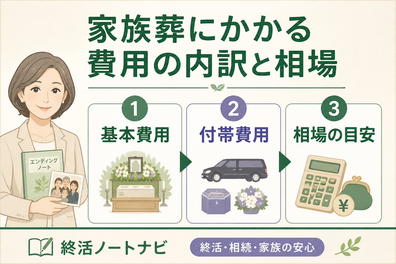 葬儀 家族葬にかかる費用の内訳と相場