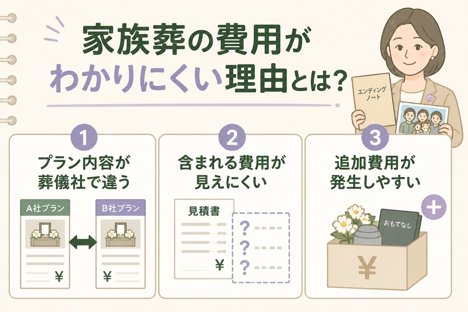 葬儀 家族葬の費用がわかりにくい理由とは？