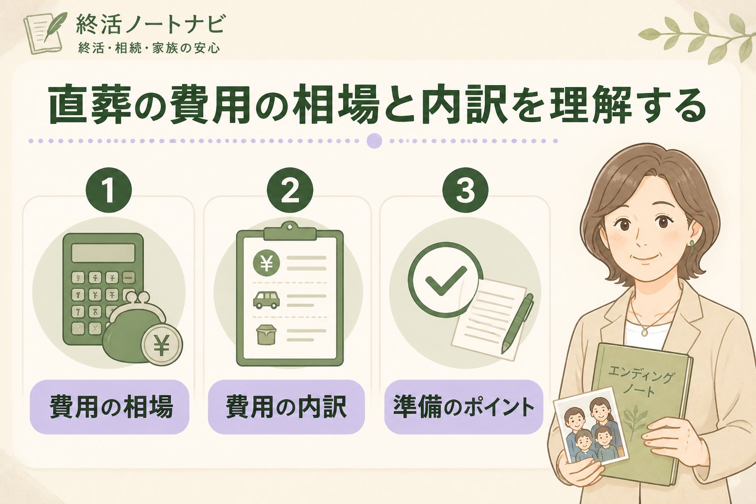 葬儀 直葬の費用の相場と内訳を理解する