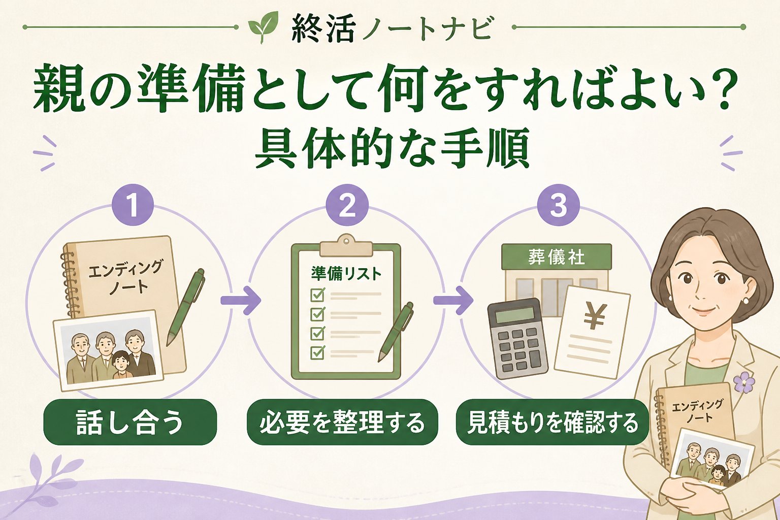 葬儀 【親の準備として何をすればよい？具体的な手順】