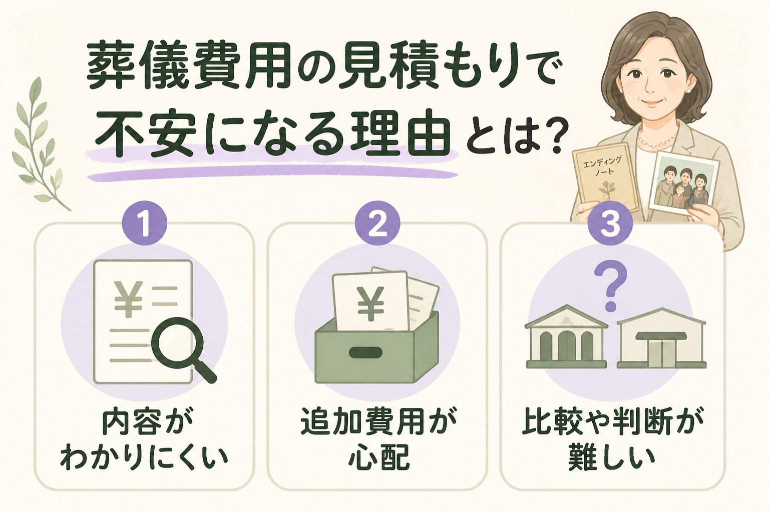 葬儀 葬儀費用の見積もりで不安になる理由とは？