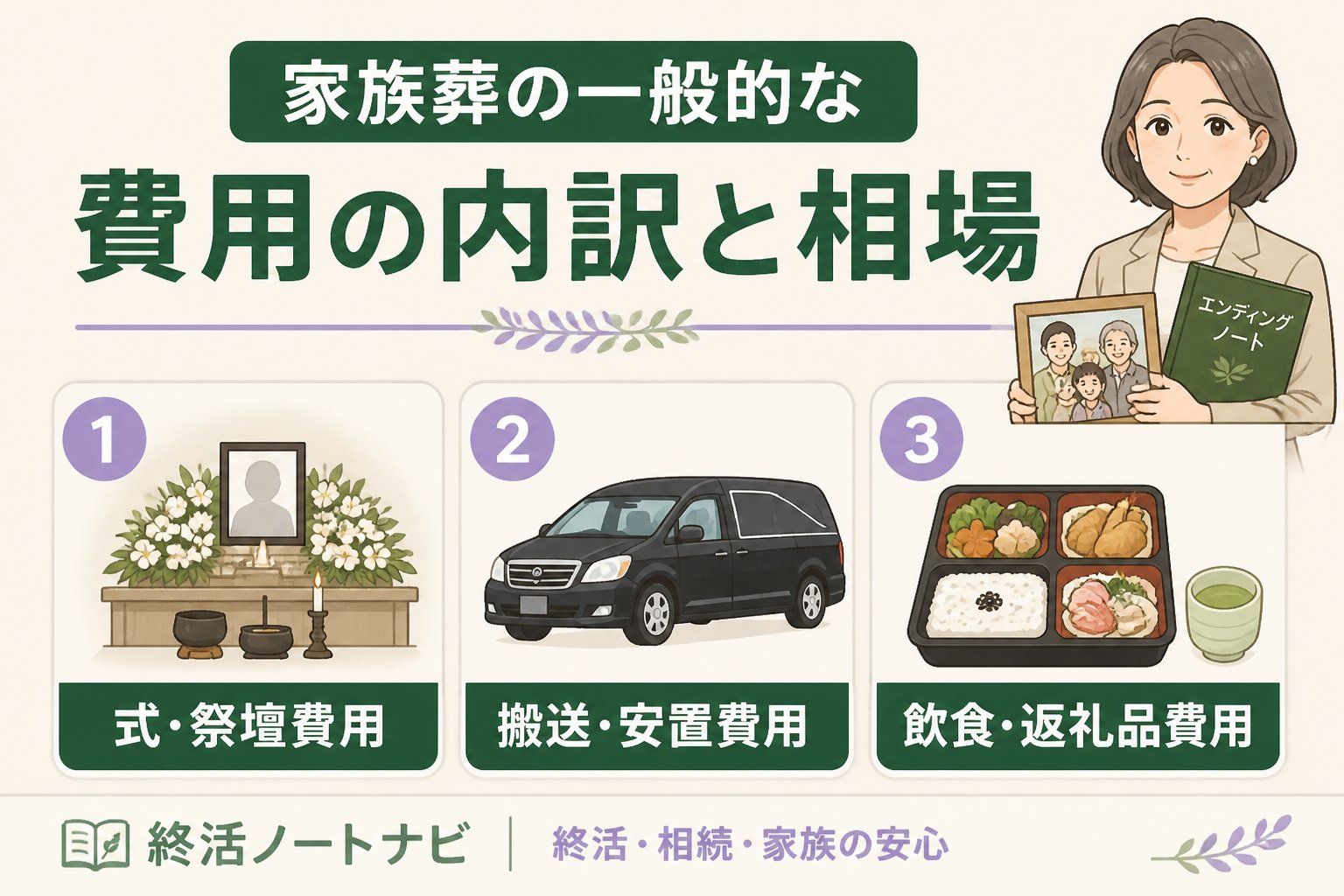 葬儀 家族葬の一般的な費用の内訳と相場