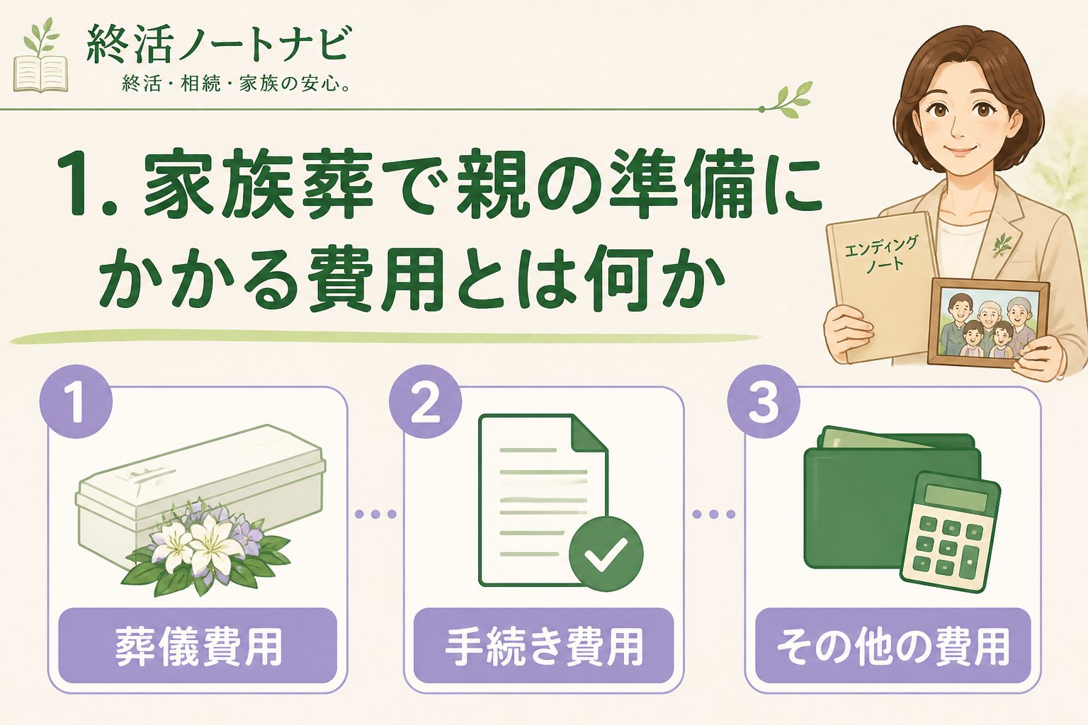 葬儀 1. 家族葬で親の準備にかかる費用とは何か