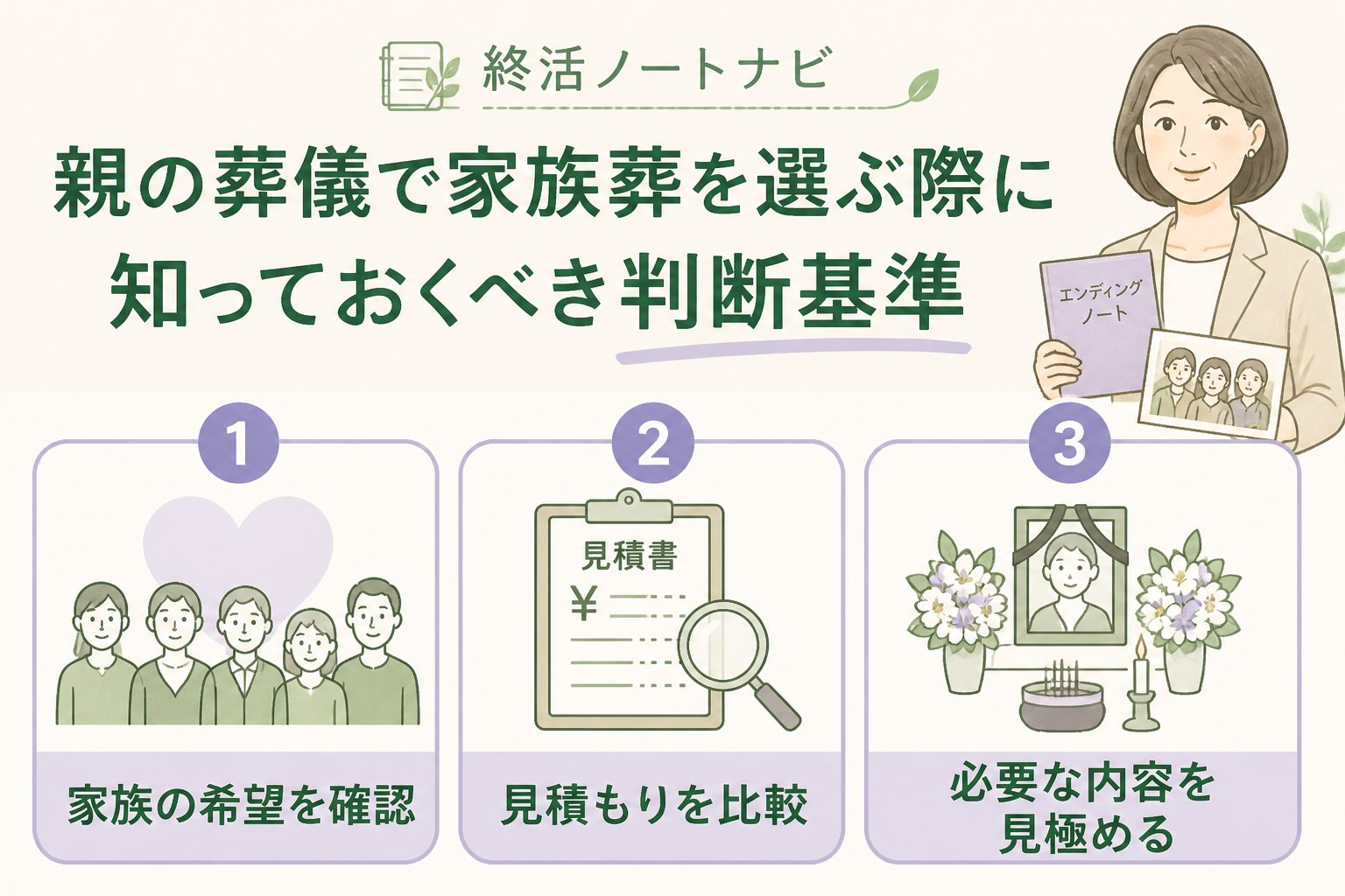 葬儀 親の葬儀で家族葬を選ぶ際に知っておくべき判断基準