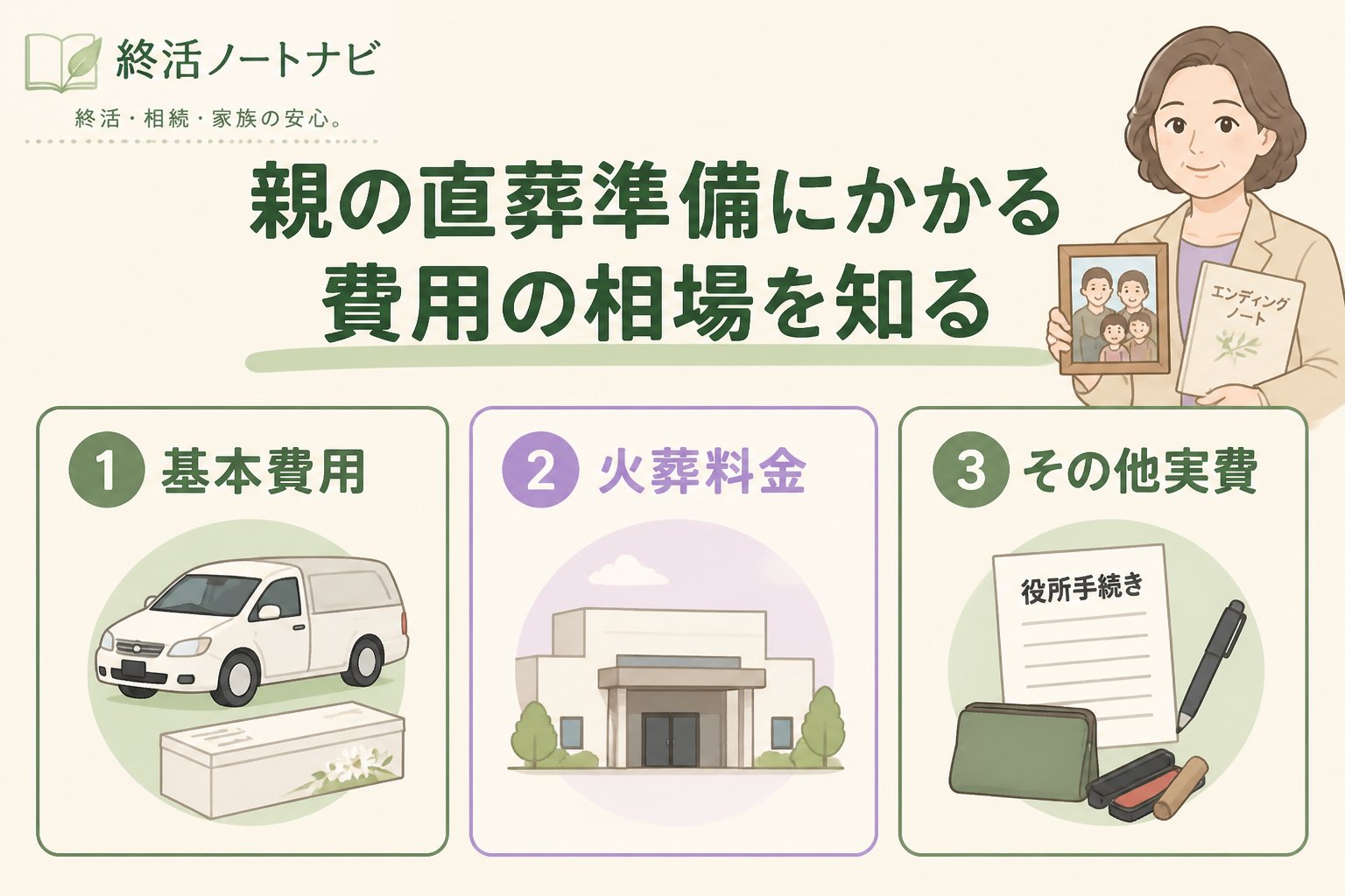 葬儀 親の直葬準備にかかる費用の相場を知る
