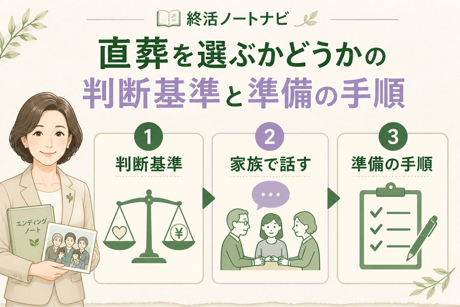 葬儀 直葬を選ぶかどうかの判断基準と準備の手順