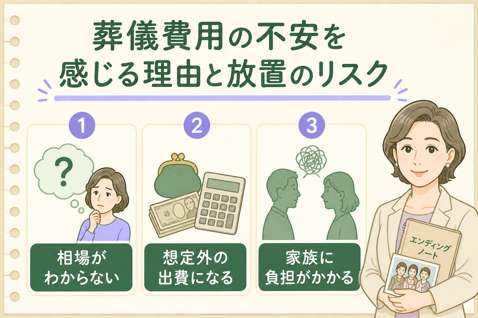 葬儀 葬儀費用の不安を感じる理由と放置のリスク