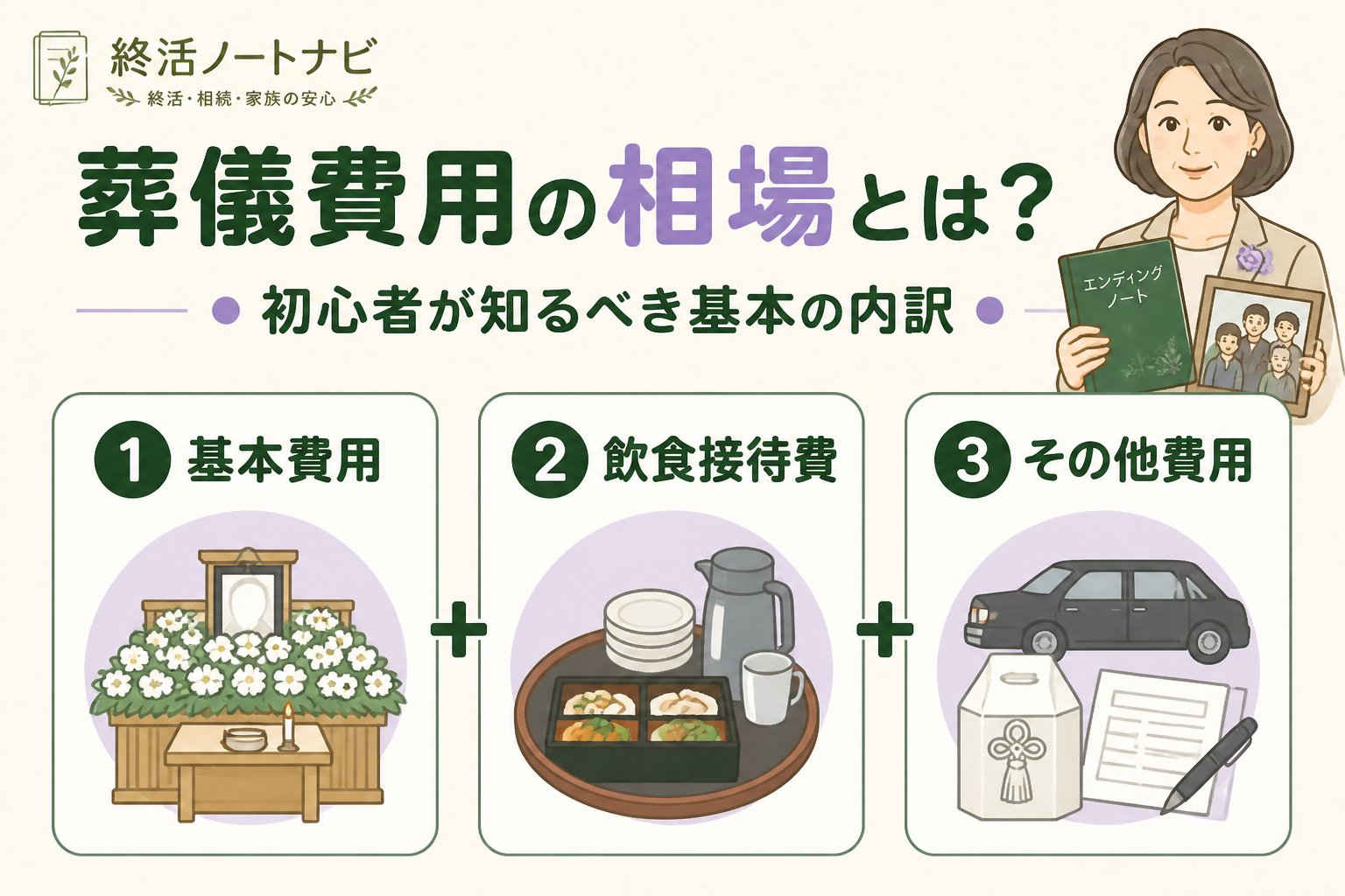 葬儀 葬儀費用の相場とは？初心者が知るべき基本の内訳