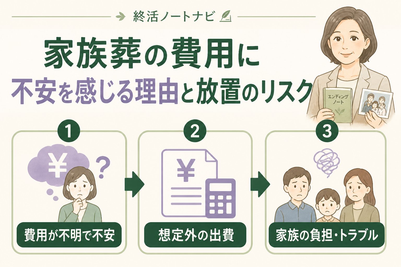 葬儀 家族葬の費用に不安を感じる理由と放置のリスク