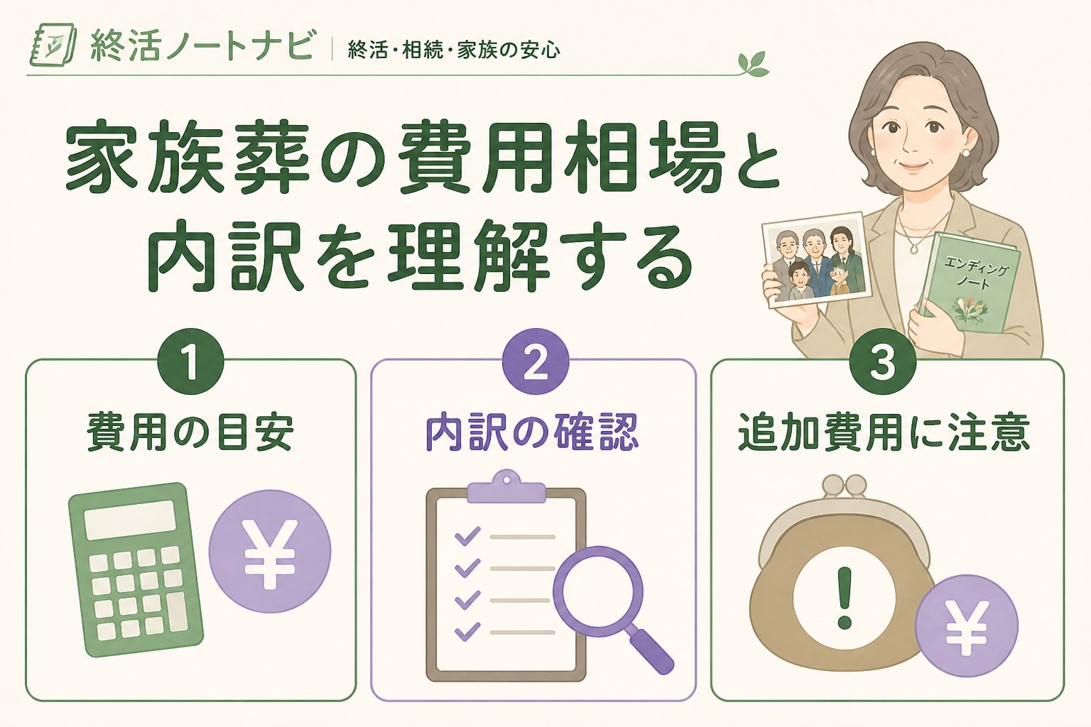 葬儀 家族葬の費用相場と内訳を理解する