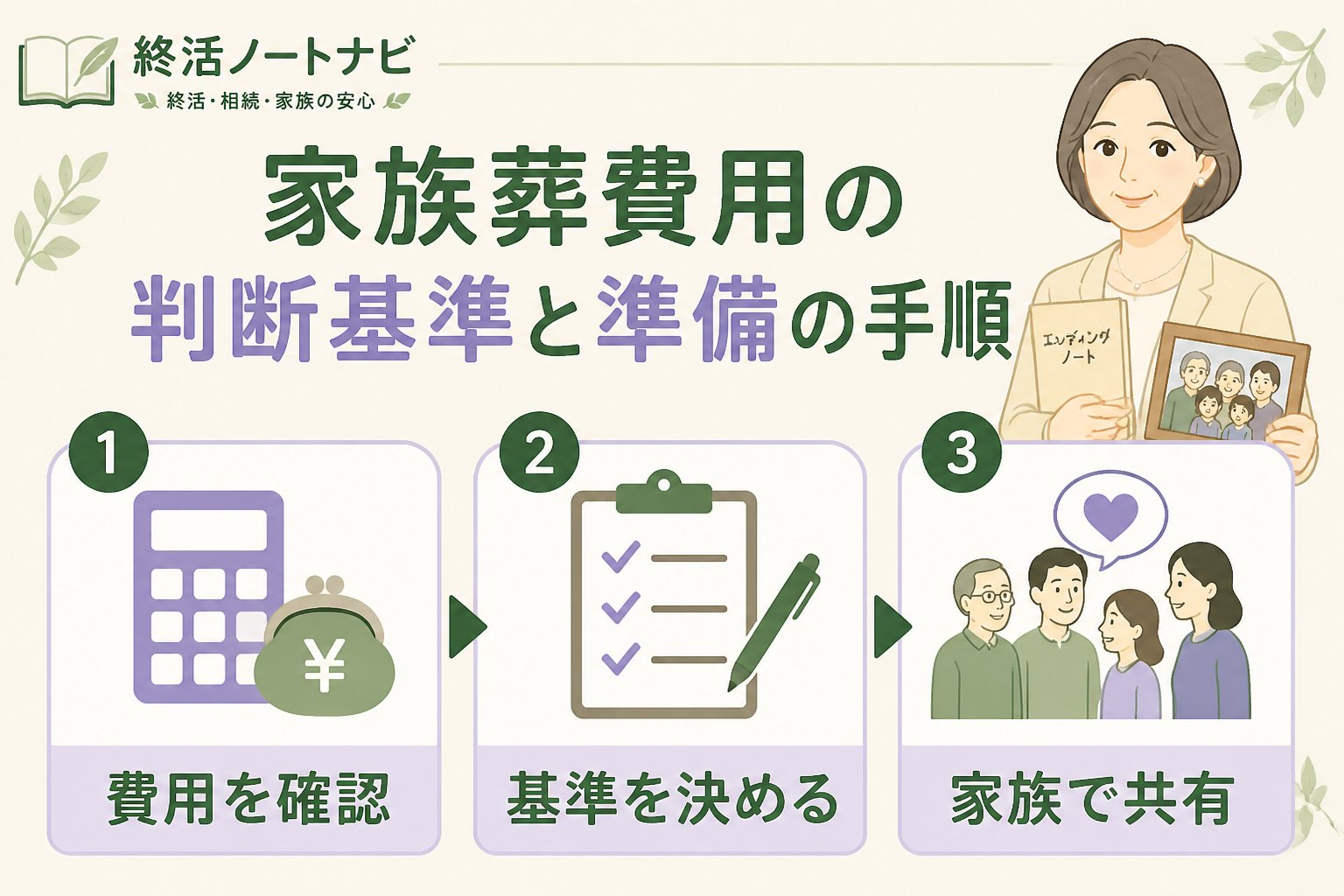 葬儀 家族葬費用の判断基準と準備の手順