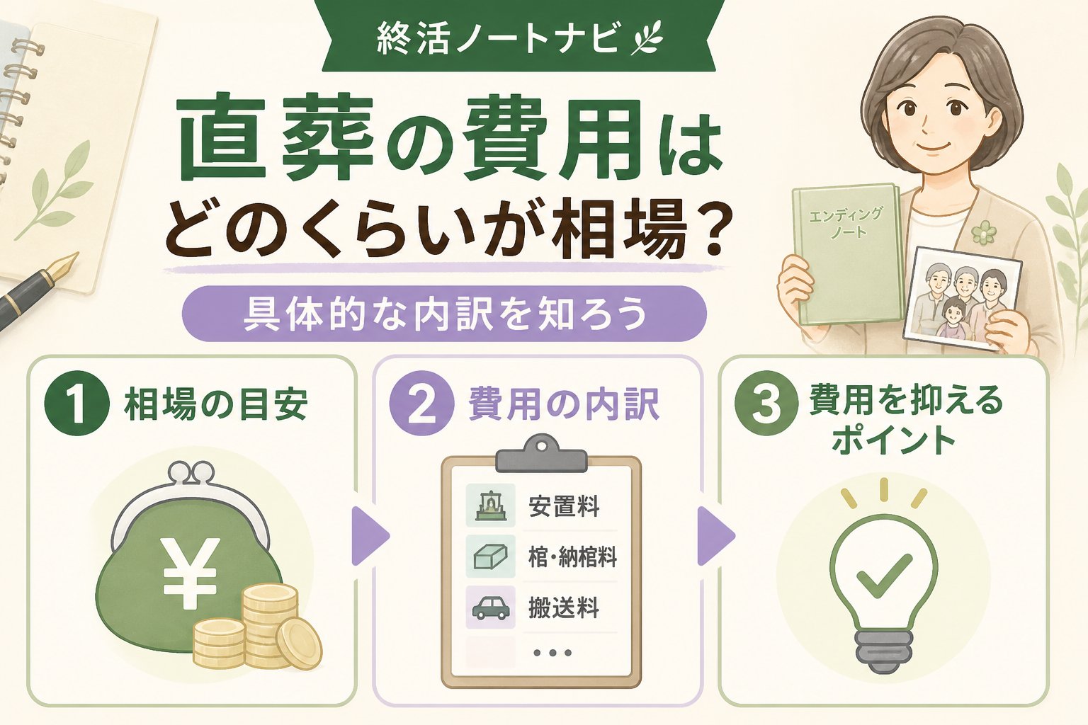 葬儀 直葬の費用はどのくらいが相場？具体的な内訳を知ろう
