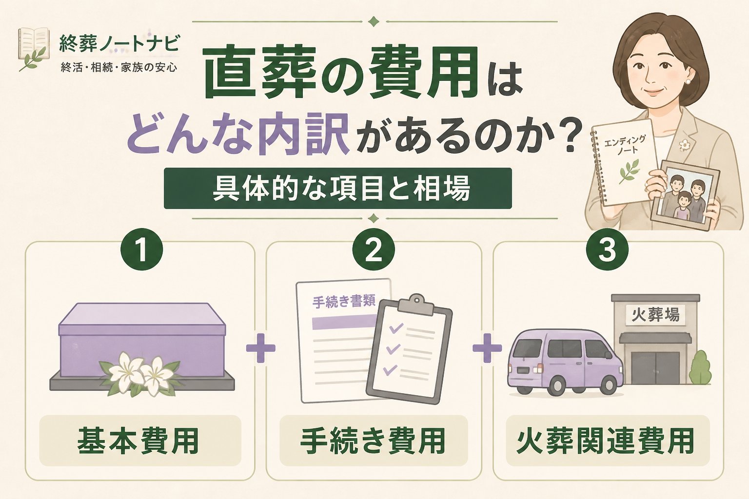 葬儀 直葬の費用はどんな内訳があるのか？具体的な項目と相場