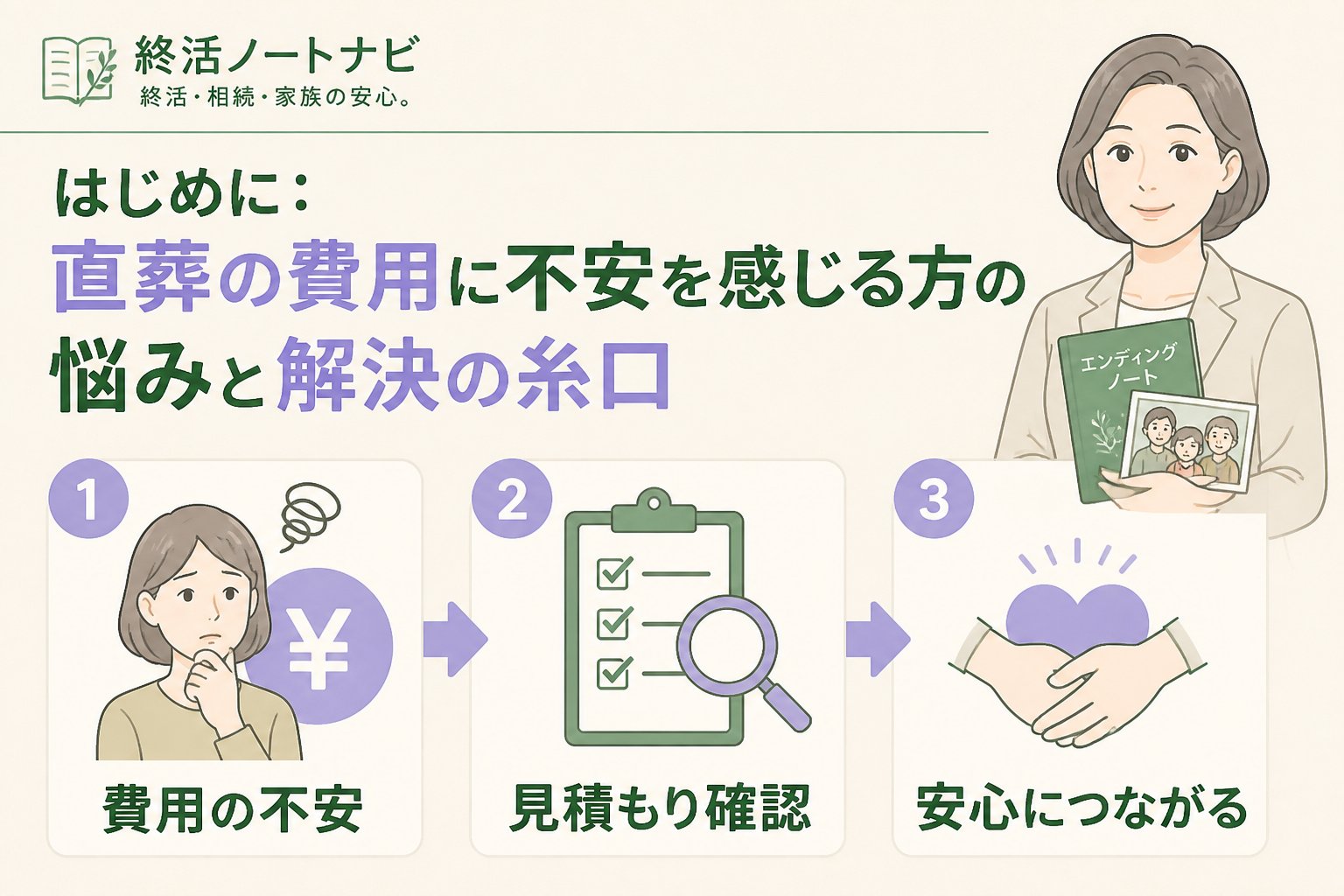 葬儀 はじめに：直葬の費用に不安を感じる方の悩みと解決の糸口