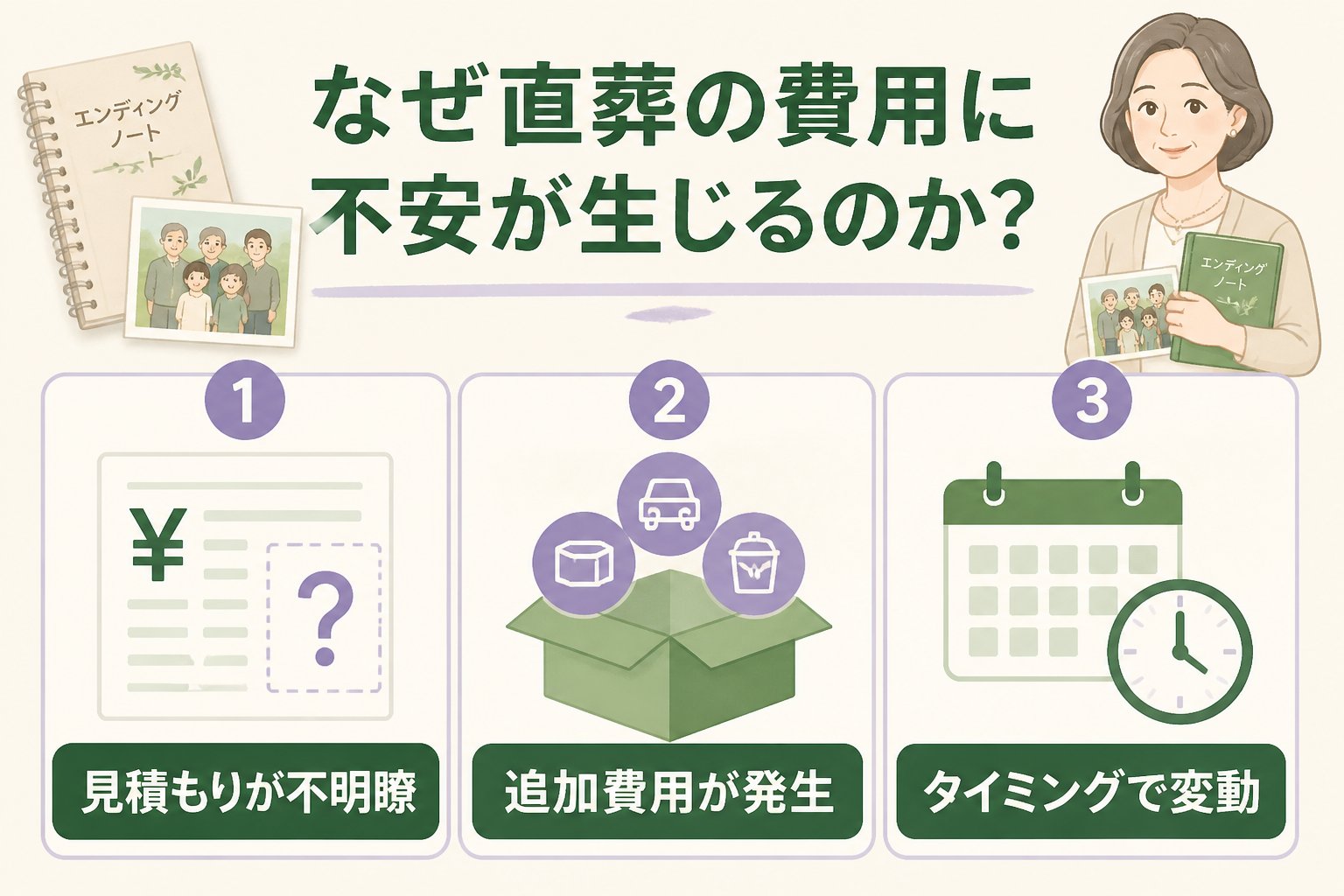 葬儀 なぜ直葬の費用に不安が生じるのか？背景と原因を理解する