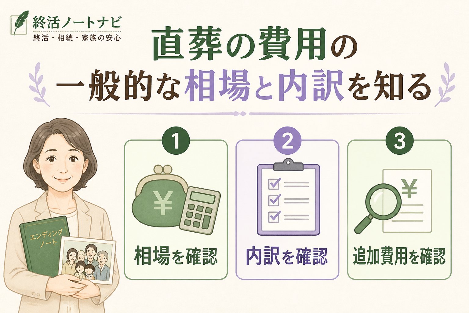 葬儀 直葬の費用の一般的な相場と内訳を知る