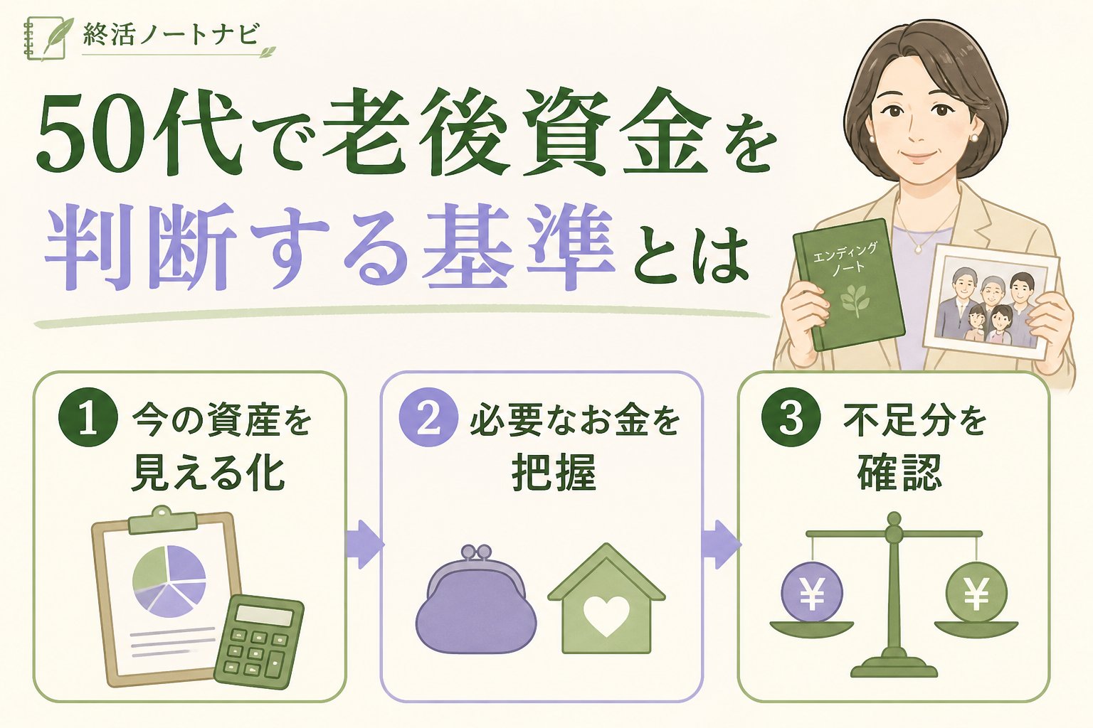 老後資金 50代で老後資金を判断する基準とは