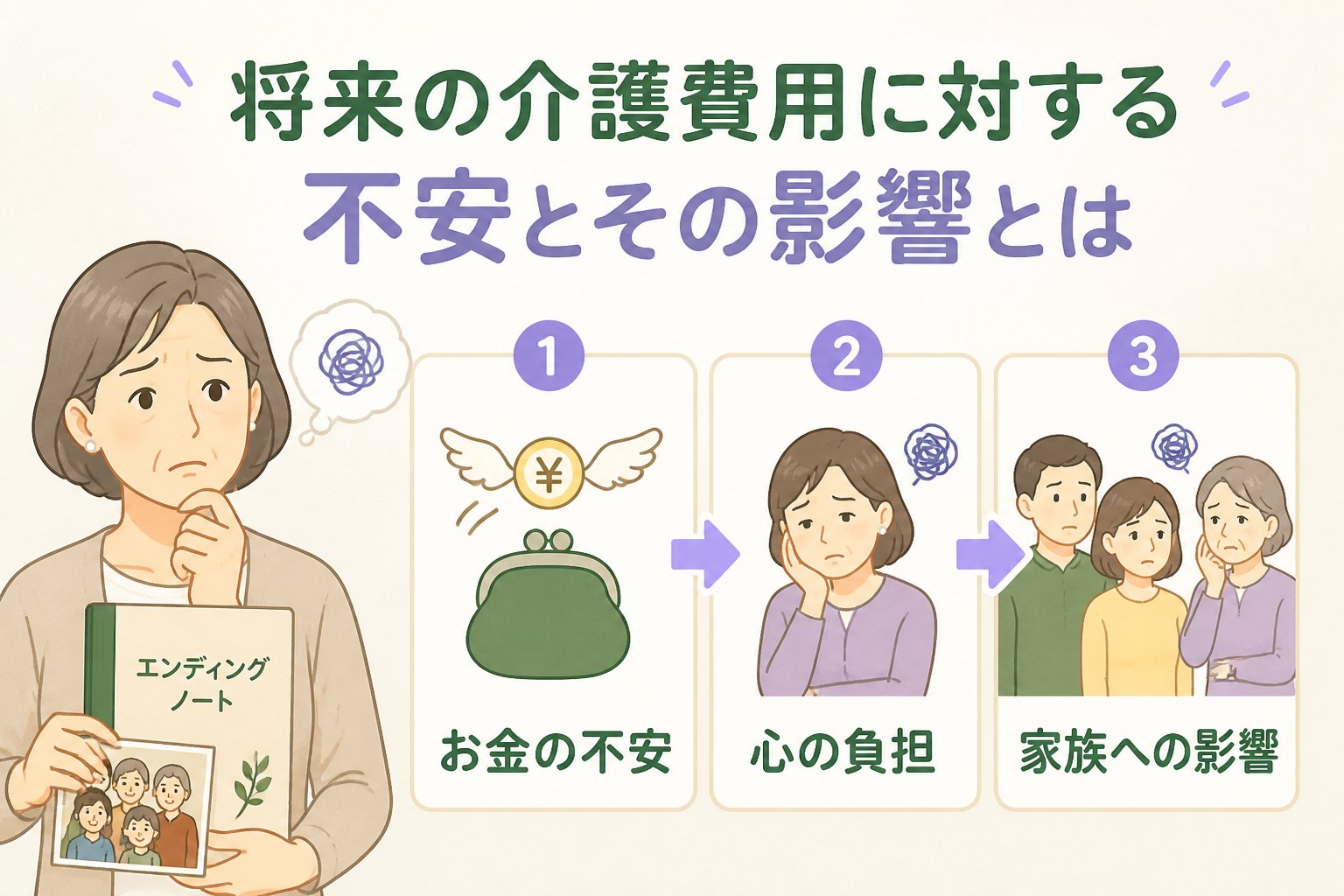 老後資金 将来の介護費用に対する不安とその影響とは