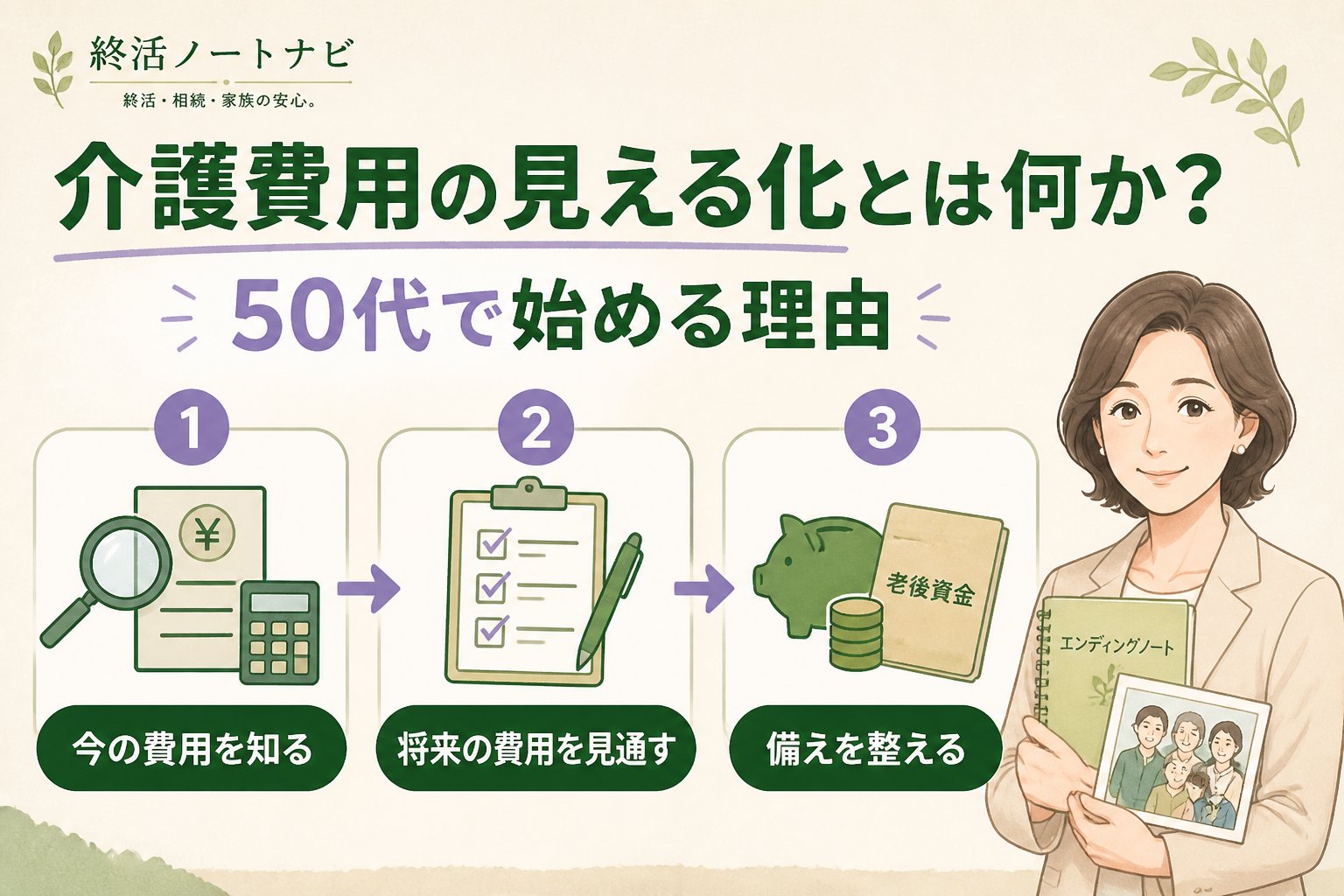 老後資金 介護費用の見える化とは何か？50代で始める理由
