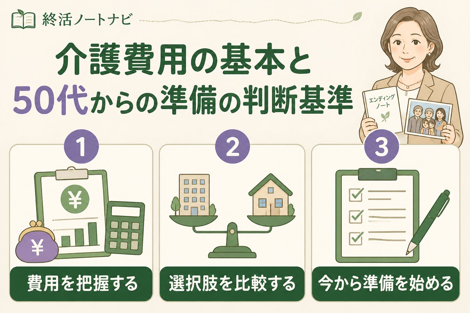 老後資金 介護費用の基本と50代からの準備の判断基準